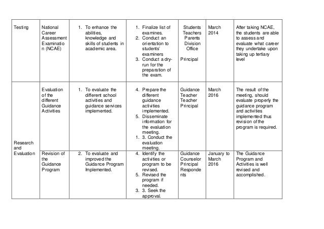 Proposed Guidance Program
