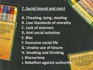 7. Social (moral and civic)
A. Cheating, lying, stealing
B. Low Standards of morality
C. Lack of manners
D, Anti social activities
E. Bias
F. Excessive social life
G. Unwise use of leisure
H. Smoking and Drinking
I. Discourtesy
J. Rebellion against authority
 
