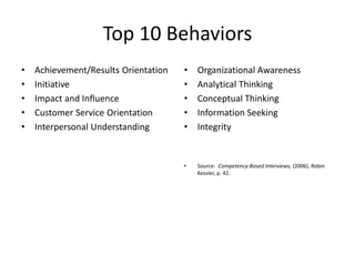 Top 10 Behaviors
• Achievement/Results Orientation
• Initiative
• Impact and Influence
• Customer Service Orientation
• Interpersonal Understanding
• Organizational Awareness
• Analytical Thinking
• Conceptual Thinking
• Information Seeking
• Integrity
• Source: Competency-Based Interviews, (2006), Robin
Kessler, p. 42.
 