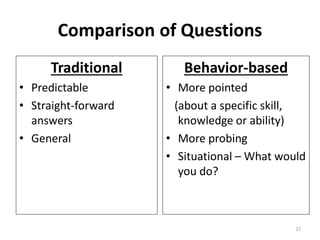 27
Comparison of Questions
Traditional
• Predictable
• Straight-forward
answers
• General
Behavior-based
• More pointed
(about a specific skill,
knowledge or ability)
• More probing
• Situational – What would
you do?
 