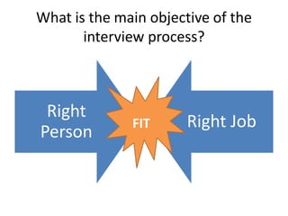 What is the main objective of the
interview process?
Right
Person
Right JobFIT
 