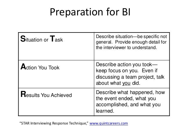 star interviewing response technique