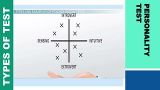 PERSONALITY
TEST
TYPESOFTEST
 