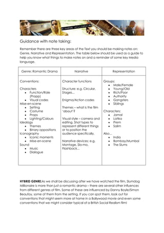 Guidance with note taking:
Remember there are three key areas of the Text you should be making notes on:
Genre, Narrative ...