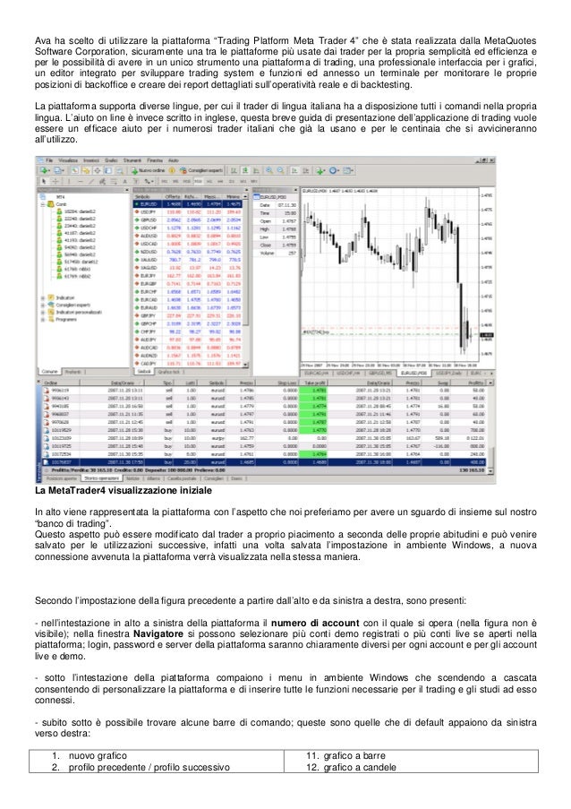 Sviluppare trading system