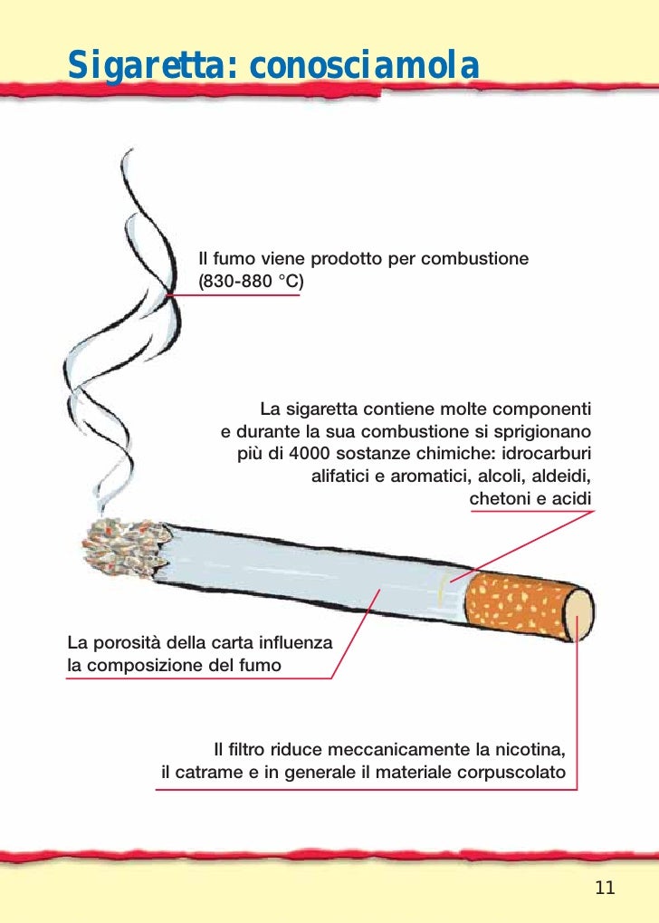 Chi risolve problemi con una potenzialità