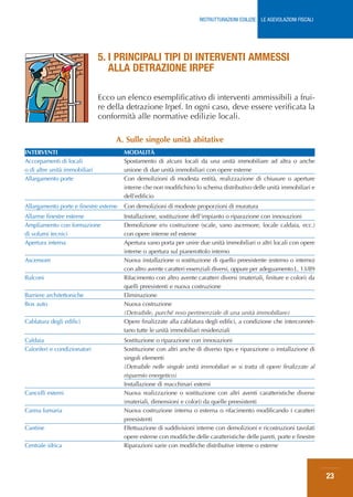 RISTRUTTURAZIONI EDILIZIE: LE AGEVOLAZIONI FISCALI




                               5. I PRINCIPALI TIPI DI INTERVENTI AMMESSI
                                  ALLA DETRAZIONE IRPEF

                               Ecco un elenco esemplificativo di interventi ammissibili a frui-
                               re della detrazione Irpef. In ogni caso, deve essere verificata la
                               conformità alle normative edilizie locali.

                                    A. Sulle singole unità abitative
INTERVENTI                              MODALITÀ
Accorpamenti di locali                  Spostamento di alcuni locali da una unità immobiliare ad altra o anche
o di altre unità immobiliari            unione di due unità immobiliari con opere esterne
Allargamento porte                      Con demolizioni di modesta entità, realizzazione di chiusure o aperture
                                        interne che non modifichino lo schema distributivo delle unità immobiliari e
                                        dell’edificio
Allargamento porte e finestre esterne   Con demolizioni di modeste proporzioni di muratura
Allarme finestre esterne                Installazione, sostituzione dell’impianto o riparazione con innovazioni
Ampliamento con formazione              Demolizione e/o costruzione (scale, vano ascensore, locale caldaia, ecc.)
di volumi tecnici                       con opere interne ed esterne
Apertura interna                        Apertura vano porta per unire due unità immobiliari o altri locali con opere
                                        interne o apertura sul pianerottolo interno
Ascensore                               Nuova installazione o sostituzione di quello preesistente (esterno o interno)
                                        con altro avente caratteri essenziali diversi, oppure per adeguamento L. 13/89
Balconi                                 Rifacimento con altro avente caratteri diversi (materiali, finiture e colori) da
                                        quelli preesistenti e nuova costruzione
Barriere architettoniche                Eliminazione
Box auto                                Nuova costruzione
                                        (Detraibile, purché reso pertinenziale di una unità immobiliare)
Cablatura degli edifici                 Opere finalizzate alla cablatura degli edifici, a condizione che interconnet-
                                        tano tutte le unità immobiliari residenziali
Caldaia                                 Sostituzione o riparazione con innovazioni
Caloriferi e condizionatori             Sostituzione con altri anche di diverso tipo e riparazione o installazione di
                                        singoli elementi
                                        (Detraibile nelle singole unità immobiliari se si tratta di opere finalizzate al
                                        risparmio energetico)
                                        Installazione di macchinari esterni
Cancelli esterni                        Nuova realizzazione o sostituzione con altri aventi caratteristiche diverse
                                        (materiali, dimensioni e colori) da quelle preesistenti
Canna fumaria                           Nuova costruzione interna o esterna o rifacimento modificando i caratteri
                                        preesistenti
Cantine                                 Effettuazione di suddivisioni interne con demolizioni e ricostruzioni tavolati
                                        opere esterne con modifiche delle caratteristiche delle pareti, porte e finestre
Centrale idrica                         Riparazioni varie con modifiche distributive interne o esterne




                                                                                                                            23
 