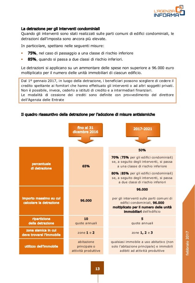 Guida ristrutturazioni edilizie 2017 Guida ristrutturazioni edilizie 2017