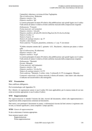 DESCRIZIONE                                                            PUBBLICAZIONI MONOGRAFICHE
                                                             CAMPI SPECIFICI DEL MATERIALE MUSICALE



                2 pianoforti, riduzione e revisione di Gino Tagliapietra
                Tipo di elaborazione: Riduzione
                Organico sintetico: 2str
                Organico analitico: 2pf
                La notizia principale di natura M relativa alla pubblicazione sarà quindi legata con il codice
                9 alla notizia di natura A relativa al titolo uniforme musicale della composizione originale:
                Ordinamento: *Concerti
                Forma musicale: co# (concerto)
                Organico sintetico: 1str,orch
                Organico analitico: pf-solo,2fl1,2ob,2cl,2fag,2cor,2tr,2vl,vla,vlc,cb,timp
                Numero d’ordine: 3
                Numero d’opera: 37
                Numero di catalogo tematico: op. 37
                Tonalità: c (do minore)
                Titolo uniforme: *Concerti, pianoforte, orchestra, n. 3, op. 37, do minore

                *Celebre minuetto estratto dal 2. quintetto / di L. Boccherini ; riduzione per piano e violon-
                cello
                Tipo di elaborazione: R (riduzione)
                Organico sintetico: 2str
                Organico analitico: vlc,pf
                La notizia principale di natura M relativa alla pubblicazione sarà quindi legata con il codice
                9 alla notizia di natura A relativa al titolo uniforme musicale della composizione originale:
                Ordinamento: *Quintetti
                Estratto: Minuetto
                Forma musicale: mi# (minuetto)
                Organico sintetico: 5str
                Organico analitico: 2vl,vla,2vlc
                Numero di catalogo tematico: G 275
                Titolo uniforme: *Quintetti, 2 violini, viola, 2 violoncelli, G 275, la maggiore. Minuetto
                Commento redazionale: La forma musicale è riferita all‟estratto; i dati relativi alla riduzione
                si indicano nel record relativo alla monografia.

M7C     Presentazione
Dato codificato obbligatorio.
Per la terminologia vedi Appendice VI.
Per i libretti e le registrazioni sonore si usa il codice NA (non applicabile), per la musica notata di cui non
esiste un termine appropriato si usa il codice Z (altro).

M7D     Rappresentazione
Per rappresentazione si intende l‟insieme dei dati, ricavati dal documento, relativi alla rappresentazione o
registrazione della composizione contenuta nel documento.
Dati storici, non pertinenti il documento in esame, o informazioni ricavate da fonti esterne si registrano solo
in nota, se ritenuti significativi, senza compilare i campi specifici.

M7D1 Genere di rappresentazione
Si deve selezionare il termine appropriato.
Sono ammessi questi valori:
       Rappresentazione
       Prima rappresentazione

                                       Guida SBN musica luglio 2011                                        130
 