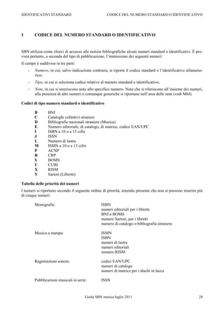 IDENTIFICATIVI STANDARD                              CODICE DEL NUMERO STANDARD O IDENTIFICATIVO




1       CODICE DEL NUMERO STANDARD O IDENTIFICATIVO


SBN utilizza come chiavi di accesso alle notizie bibliografiche alcuni numeri standard o identificativi. È pre-
vista pertanto, a seconda del tipo di pubblicazione, l‟immissione dei seguenti numeri:
Il campo è suddiviso in tre parti:
    -   Numero, in cui, salvo indicazione contraria, si riporta il codice standard o l‟identificativo alfanume-
        rico;
    -   Tipo, in cui si seleziona codice relativo al numero standard o identificativo;
    -   Note, in cui si inseriscono note allo specifico numero. Note che si riferiscono all‟insieme dei numeri,
        alla presenza di altri numeri o comunque generiche si riportano nell‟area delle note (vedi M6I).

Codici di tipo numero standard o identificativo

        B       BNI
        C       Cataloghi collettivi stranieri
        D       Bibliografie nazionali straniere (Musica)
        E       Numero editoriale, di catalogo, di matrice, codice EAN/UPC
        I       ISBN a 10 o a 13 cifre
        J       ISSN
        L       Numero di lastra
        M       ISMN a 10 o a 13 cifre
        P       ACNP
        R       CRP
        S       BOMS
        U       CUBI
        X       RISM
        Y       Sartori (Libretti)

Tabella delle priorità dei numeri
I numeri si riportano secondo il seguente ordine di priorità, tenendo presente che non si possono inserire più
di cinque numeri:

        Monografie:                              ISBN
                                                 numeri editoriali per i libretti
                                                 BNI o BOMS
                                                 numero Sartori, per i libretti
                                                 numero di catalogo o bibliografia straniera

        Musica a stampa:                         ISMN
                                                 ISBN
                                                 numeri di lastra
                                                 numeri editoriali
                                                 numero RISM

        Registrazioni sonore:                    codici EAN/UPC
                                                 numeri di catalogo
                                                 numeri di matrice per i dischi in lacca

        Pubblicazioni musicali in serie:         ISSN



                                       Guida SBN musica luglio 2011                                         28
 