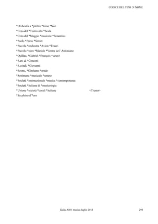 CODICE DEL TIPO DI NOME




*Orchestra a *plettro *Gino *Neri
*Coro del *Teatro alla *Scala
*Coro del *Maggio *musicale *fiorentino
*Paolo *Fresu *Sextet
*Piccola *orchestra *Avion *Travel
*Piccolo *coro *Mariele *Ventre dell‟Antoniano
*Quillau, *Gabriel-*François *veuve
*Ratti & *Cencetti
*Ricordi, *Giovanni
*Scotto, *Girolamo *erede
*Settimana *musicale *senese
*Società *internazionale *musica *contemporanea
*Società *italiana di *musicologia
*Unione *società *corali *italiane                            <Trento>
*Zecchino d‟*oro




                                      Guida SBN musica luglio 2011                           291
 