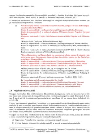 RESPONSABILITÀ E RELAZIONI                                            RESPONSABILITÀ E RELAZIONI PER L‟OPERA




assegna il codice di responsabilità 3 (responsabilità secondaria) e il codice di relazione 330 (autore incerto)1.
Nella nota al legame “autore incerto” si specifica la funzione (compositore, librettista, etc.).
Le attribuzioni documentate nella letteratura musicologica si collegano anche al relativo titolo uniforme con
gli stessi codici di responsabilità e relazione.
           es.      *Twelve sonatas for two violins and a bass or an orchestra, compos‟d by Gio. Batt.s Pergole-
                    se author of the Stabat Mater
                    Codice di responsabilità 1 e codice di relazione 230 (compositore) Gallo, Domenico
                    Codice di responsabilità 3 e codice di relazione 330 (autore incerto) Pergolesi, Giovanni
                    Battista
                    Commento redazionale: L‟opera è attribuita con certezza a Gallo; Pergolesi ne è il falso au-
                    tore.
                    *Konzert für die Orgel / von Wilhelm Friedemann Bach
                    Codice di responsabilità 1 e codice di relazione 230 (compositore) Bach, Johann Sebastian
                    Codice di responsabilità 3 e codice di relazione 330 (autore incerto) Bach, Wilhelm Friede-
                    mann
                    Commento redazionale: Si tratta del concerto in re minore BWV 596 di Johann Sebastian
                    Bach erroneamente attribuito a Wilhelm Friedemann Bach.
                    *Gioco filarmonico o sia Maniera facile per comporre un infinito numero di minuetti e trio
                    anche senza sapere il contrapunto, da eseguirsi per due violini e basso o per due flauti e bas-
                    so del signor Giuseppe Haidn
                    Codice di responsabilità 1 e codice di relazione 230 (compositore) Stadler, Maximilian
                    Codice di responsabilità 3 e codice di relazione 330 (autore incerto) Haydn, Franz Joseph
                    Commento redazionale: L‟opera è stata attribuita a Stadler da G. Thomas nel 1973.
                    *Sonate pour le clavecin ou piano-forte, op. 47 / composée par Mr. Mozart
                    Codice di responsabilità 1 e codice di relazione 230 (compositore) Eberl, Anton Franz Josef
                    Codice di responsabilità 3 e codice di relazione 330 (autore incerto) Mozart, Wolfgang A-
                    madeus
                    Commento redazionale: L‟opera è attribuita con certezza a Eberl (cfr. RISM E142).
                    La *gazza ladra : melodramma in due atti del Sig. Anelli
                    Codice di responsabilità 1 e codice di relazione 480 (librettista) Gherardini, Giovanni
                    Codice di responsabilità 3 e codice di relazione 330 (autore incerto) Anelli, Angelo
                    Commento redazionale: Si tratta del libretto, attribuito con certezza a Gherardini.

3.3      Opere in collaborazione
Un‟opera può risultare dalla collaborazione o dal contributo di più persone o enti, che possono avere svolto
uno stesso ruolo oppure ruoli diversi, per l‟intera opera o soltanto per sue parti o aspetti determinati. Il risul-
tato di queste attività si considera un‟opera unitaria se è identificato nel suo insieme da un titolo (vedi REI-
CAT, 8.1.2).

L‟opera può risultare da apporti fusi e non distinti (p.es. una composizione scritta a più mani), oppure essere
costituita da parti o contributi, materialmente distinti, dello stesso genere (p.es. i movimenti di una sonata o i
brani di un‟opera-pasticcio) o di genere diverso (p.es. libretto e musica di un‟opera lirica). Quando sono di-
stinte, le componenti possono essere intrecciate in maniera da risultare inseparabili per la piena fruizione
dell‟opera o essere pubblicabili e utilizzabili anche in maniera autonoma.
Un‟opera che risulti dalla collaborazione di più persone o enti di cui si conosca il nome, o di cui più persone
o enti si assumano la responsabilità, ha come responsabilità principale:
      a) la persona o l‟ente che viene presentato come autore principale oppure;
      b) il primo fra due o tre coautori (o autori principali), se non c‟è un unico autore principale.


1   In SBN la relazione “Autore incerto” comprende anche il concetto di “falso autore” (compositore, librettista, etc.).
                                           Guida SBN musica luglio 2011                                                  311
 