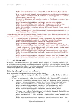 RESPONSABILITÀ E RELAZIONI                                    RESPONSABILITÀ E RELAZIONI PER L‟OPERA




                Codice di responsabilità 0 e codice di relazione 420 (onorato) Giustiniani, Nicolò Antonio
                I *sei gigli, torneo per le nozze de‟ serenissimi Ranuccio 2. duca di Parma e Margarita prin-
                cipessa di Savoia, intimato nella Filo, da combattersi nel teatro maggiore di S. A. Componi-
                mento del Conte Francesco Berni
                In nota: A p. [4] Inuenzione delle mutazioni e machine … Carlo Pasetti; … musica … Fran-
                cesco Manelli
                Codice di responsabilità 1 e codice di relazione 480 (librettista) Berni, Francesco
                Codice di responsabilità 3 e codice di relazione 230 (compositore) Manelli, Francesco
                Codice di responsabilità 3 e codice di relazione 632 (scenografo) Pasetti, Carlo
                Codice di responsabilità 0 e codice di relazione 420 (onorato) Ranuccio Farnese <duca di
                Parma e Piacenza ; 2.>
                Codice di responsabilità 0 e codice di relazione 420 (onorato) Margherita Violante : di Sa-
                voia <duchessa di Parma e Piacenza>
Se nel documento sono riportate la coreografia o lo schema dei passi di danza, si assegna al coreografo il co-
dice di responsabilità 1 e il codice di relazione 200 (coreografo).
        es.     *Dancing on my toes : in labanotation : children‟s dance routine with word description / cho-
                reography by Gertrude Hallenbeck ; lyric by R. I. Allen ; music by Joseph Meyer
                Codice di responsabilità 1 e codice di relazione 200 (coreografo) Hallenbeck,
                Codice di responsabilità 3 e codice di relazione 230 (compositore) Meyer, Joseph
                Codice di responsabilità 3 e codice di relazione 520 (paroliere, autore della lirica) Allen, R. I.
                *Ballade / choreography by Anna Sokolow ; music by Alexander Scriabin ; text and labano-
                tation by Ray Cook ; edited by Ann Hutchinson Guest
                Codice di responsabilità 1 e codice di relazione 200 (coreografo) Sokolow, Anna Gertrude
                Codice di responsabilità 3 e codice di relazione 230 (compositore) Skrjabin, Aleksandr Niko-
                laevič
                Codice di responsabilità 3 e codice di relazione 520 (paroliere, autore della lirica) Cook, Ray
                Codice di responsabilità 3 e codice di relazione 340 (curatore) Guest, Ann Hutchinson 

3.3.5   Contributi particolari
In musica si considerano “particolari” quei contributi che non rientrano fra i contributi “aggiuntivi” (par.
4.1.9.) e che possono anche essere pubblicati separatamente. In particolare rientrano fra questi le integrazioni
aggiunte da altro compositore ad opere incompiute, le cadenze, le arie inserite in opere diverse da quelle per
cui sono state composte, o scritte per opere di altri compositori.

3.3.5.1 Opere incompiute completate da altro autore
Per le composizioni incompiute completate da altro autore si assegna:
    - al compositore dell‟opera incompiuta il codice di responsabilità 1 e il codice di relazione 230 (com-
         positore);
    - all‟autore del completamento il codice di responsabilità 3 e il codice di relazione 257 (continuatore).
        es.     *Turandot : dramma lirico in tre atti e cinque quadri di G. Adami e R. Simoni / [musica di]
                Giacomo Puccini ; l‟ultimo duetto e il finale dell‟opera sono stati completati da F. Alfano
                Codice di responsabilità 1 e codice di relazione 230 (compositore) Puccini, Giacomo
                Codice di responsabilità 3 e codice di relazione 257 (continuatore) Alfano, Franco
                Codice di responsabilità 3 e codice di relazione 480 (librettista) Adami, Giuseppe
                Codice di responsabilità 3 e codice di relazione 480 (librettista) Simoni, Renato
                *Requiem : das von Franz Xavier Süssmayr vervollständigte Requiem in der traditionellen
                Gestalt : KV 626 / Wolfgang Amadeus Mozart
                Codice di responsabilità 1 e codice di relazione 230 (compositore) Mozart, Wolfgang Ama-
                deus
                Codice di responsabilità 3 e codice di relazione 257 (continuatore) Süssmayr, Franz Xavier

                                       Guida SBN musica luglio 2011                                           318
 