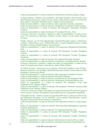 RESPONSABILITÀ E RELAZIONI                        RESPONSABILITÀ E RELAZIONI PER L‟ESPRESSIONE




            Codice di responsabilità 3 e codice di relazione 250 (direttore d‟orchestra) Jürgens, Jürgen
            *Cantata natalizia : *Abramo, il tuo sembiante / Alessandro Scarlatti ; Silvia Piccollo, Lore-
            dana Bacchetta, [Sopranos] ; Marco Lazzara, [Alto] ; Mario Nuvoli, [Tenor] ; Giovanni Da-
            gnino, [Bass] ; Alessandro Stradella Consort ; Esteban Velardi, [direttore]
            Codice di responsabilità 1 e codice di relazione 230 (compositore) Scarlatti, Alessandro
            Codice di responsabilità 3 e codice di relazione 250 (direttore d‟orchestra) Velardi, Esteban
            Codice di responsabilità 3 e codice di relazione 590 (interprete) *Alessandro *Stradella
            *Consort
            Codice di responsabilità 3 e codice di relazione 721 (cantante) Piccollo, Silvia
            Commento redazionale: Facoltativi i legami con codice di responsabilità 3 e codice di rela-
            zione 721 (cantante) per Bacchetta, Loredana; Lazzara, Marco; Nuvoli, Mario; Dagnino,
            Giovanni.
            *Elijah : Oratorio : op. 70 / Felix Mendelssohn ; Rosalind Plowright, soprano ; Linda Finnie,
            contralto ; Arthur Davies, tenor ; Willard White, bass ; London Symphony Chorus ; London
            Symphony orchestra ; Richard Hickox, musical director
            Codice di responsabilità 1 e codice di relazione 230 (compositore) Mendelssohn-Bartholdy,
            Felix
            Codice di responsabilità 3 e codice di relazione 590 (interprete) *London *Symphony
            *Chorus
            Codice di responsabilità 3 e codice di relazione 590 (interprete) *London *Symphony
            *Orchestra
            Codice di responsabilità 3 e codice di relazione 721 (cantante) Plowright, Rosalind
            Codice di responsabilità 3 e codice di relazione 250 (direttore d‟orchestra) Hickox, Richard
            Commento redazionale: Facoltativi i legami con codice di responsabilità 3 e codice di rela-
            zione 721 (cantante) per Finnie, Linda; Davies, Arthur; White, Willard.
            Le *favole di Esopo : oratorio per coro e orchestra / di Niccolò Castiglioni ; testo di Fedro ;
            Orchestra sinfonica e Coro di Milano della Radiotelevisione italiana ; maestro del coro Mino
            Bordignon ; direttore Gary Bertini
            Codice di responsabilità 1 e codice di relazione 230 (compositore) Castiglioni, Niccolò
            Codice di responsabilità 3 e codice di relazione 070 (autore) Phaedrus
            Codice di responsabilità 3 e codice di relazione 195 (direttore di coro) Bordignon, Mino
            Codice di responsabilità 3 e codice di relazione 250 (direttore d‟orchestra) Bertini, Gary
            Codice di responsabilità 3 e codice di relazione 590 (interprete) *Coro della
            *Radiotelevisione *italiana <Milano>
            Codice di responsabilità 3 e codice di relazione 590 (interprete) *Orchestra *sinfonica della
            *Radiotelevisione *italiana <Milano>
            Commento redazionale: Fedro è stato legato con codice di relazione 070 (autore) in quanto il
            testo è in prosa e il codice 520 (paroliere, autore della lirica) non è pienamente rispondente.
            *Alexander Nevsky : cantata su poemi di Lugovskoi dalla musica scritta per il film di Ser-
            ghei Mikhailovic Eisenstein : op. 78 / Prokofiev ; mezzo soprano: Anna Reynolds ; London
            Symphony Orchestra & Chorus ; Direttore: Andre Previn
            Codice di responsabilità 1 e codice di relazione 230 (compositore) Prokof‟ev, Sergej Sergee-
            vic
            Codice di responsabilità 3 e codice di relazione 100 (antecedente bibliografico) Lugovskoj,
            Vladimir Aleksandrovic
            Codice di responsabilità 3 e codice di relazione 721 (cantante) Reynolds, Anna
            Codice di responsabilità 3 e codice di relazione 590 (interprete) *London *Symphony
            *Orchestra
            Codice di responsabilità 3 e codice di relazione 590 (interprete) *London *Symphony
            *Chorus
            Codice di responsabilità 3 e codice di relazione 250 (direttore d‟orchestra) Previn, André
            Codice di responsabilità 0 e codice di relazione 300 (regista) Ejzenstejn, Sergej Mihailovic
d)
                                  Guida SBN musica luglio 2011                                         328
 