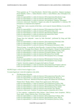 RESPONSABILITÀ E RELAZIONI                            RESPONSABILITÀ E RELAZIONI PER L‟ESPRESSIONE




                *Trois quintetti, op. 57 / Luigi Boccherini ; Patrick Cohen, pianoforte ; Quatuor mosaïques
                (Erich Hobarth, violon 1.; Andrea Bischof, violon 2.; Anita Mitterer, alto; Christophe Coin,
                violoncelle)
                Codice di responsabilità 1 e codice di relazione 230 (compositore) Boccherini, Luigi
                Codice di responsabilità 3 e codice di relazione 590 (interprete) Cohen, Patrick
                Codice di responsabilità 3 e codice di relazione 590 (interprete) *Quatuor *Mosaïques
                Commento redazionale: Facoltativi i legami con codice di responsabilità 3 e relazione 590
                (interprete) ai componenti del complesso.
                *Soirée Satie / testi e musiche di Erik Satie ; con le mani di Antonio Ballista e la voce di Pa-
                olo Poli
                Codice di responsabilità 1 e codice di relazione 230 (compositore) Satie, Erik
                Codice di responsabilità 3 e codice di relazione 070 (autore) Satie, Erik
                Codice di responsabilità 3 e codice di relazione 590 (interprete) Ballista, Antonio
                Codice di responsabilità 3 e codice di relazione 005 (attore) Poli, Paolo
                Commento redazionale: I testi teatrali sono in prosa.
                *Songs from the Labyrinth / music by John Dowland ; performed by Sting and Edin
                Karamazov
                Codice di responsabilità 1 e codice di relazione 230 (compositore) Dowland, John
                Codice di responsabilità 3 e codice di relazione 721 (cantante) Sting
                Codice di responsabilità 3 e codice di relazione 590 (interprete) Karamazov, Edin
                *Storie di tango / le musiche di Astor Piazzolla ; le parole di Jorge Luis Borges ; la voce di
                Arnoldo Foà ; Giuseppe Nova [flauto] ; Rino Vernizzi [fagotto] ; Giorgio Costa [pianoforte]
                Codice di responsabilità 3 e codice di relazione 230 (compositore) Piazzolla, Astor
                Codice di responsabilità 3 e codice di relazione 070 (autore) Borges, Jorge Luis
                Codice di responsabilità 3 e codice di relazione 005 (attore) Foà, Arnoldo
                Codice di responsabilità 3 e codice di relazione 590 (interprete) Nova, Giuseppe
                Facoltativi:
                Codice di responsabilità 3 e codice di relazione 590 (interprete) Vernizzi, Rino
                Codice di responsabilità 3 e codice di relazione 590 (interprete) Costa, Giorgio
                I *giorni / [musiche composte ed eseguite da] Ludovico Einaudi
                Codice di responsabilità 1 e codice di relazione 230 (compositore) Einaudi, Ludovico
                Codice di responsabilità 3 e codice di relazione 590 (interprete) Einaudi, Ludovico

4.1.3 E Gruppi o solisti di musica leggera e jazz
Si creano legami per i nomi del complesso o dei solisti.
        es.     *Di Meola plays Piazzolla
                Codice di responsabilità 1 e codice di relazione 230 (compositore) Piazzolla, Astor
                Codice di responsabilità 3 e codice di relazione 590 (interprete) Di_Meola, Al
                Commento redazionale: Musiche di Piazzolla eseguite alla chitarra da Al Di Meola
                *Günter Noris‟ Beatles Album : Günter Noris spielt Lennon, McCartney
                Codice di responsabilità 1 e codice di relazione 230 (compositore) Lennon, John
                Codice di responsabilità 2 e codice di relazione 230 (compositore) McCartney, Paul
                Codice di responsabilità 3 e codice di relazione 590 (interprete) Noris, Günter
                Codice di responsabilità 0 e codice di relazione 420 (onorato) The *Beatles
                Commento redazionale: Contiene 12 canzoni eseguite al pianoforte da G. Noris.
                A *love supreme / composed by John Coltrane ; John Coltrane, tenor saxophone ; McCoy
                Tyner, piano ; Jimmy Garrison, bass ; Elvin Jones, drums
                Codice di responsabilità 1 e codice di relazione 230 (compositore) Coltrane, John
                Codice di responsabilità 3 e codice di relazione 590 (interprete) Tyner, McCoy
                Codice di responsabilità 3 e codice di relazione 590 (interprete) Garrison, Jimmy

                                      Guida SBN musica luglio 2011                                          330
 