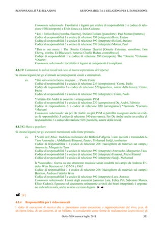 RESPONSABILITÀ E RELAZIONI                             RESPONSABILITÀ E RELAZIONI PER L‟ESPRESSIONE




                Commento redazionale: Facoltativi i legami con codice di responsabilità 3 e codice di rela-
                zione 590 (interprete) a Elvin Jones e a John Coltrane.
                *Tati / Enrico Rava [tromba, flicorno], Stefano Bollani [pianoforte], Paul Motian [batteria]
                Codice di responsabilità 1 e codice di relazione 590 (interprete) Rava, Enrico
                Codice di responsabilità 3 e codice di relazione 590 (interprete) Bollani, Stefano
                Codice di responsabilità 3 e codice di relazione 590 (interprete) Motian, Paul
                *This is our music / The Ornette Coleman Quartet [Ornette Coleman, sassofono; Don
                Cherry, tromba; Ed Blackwell, batteria; Charlie Haden, contrabbasso]
                Codice di responsabilità 1 e codice di relazione 590 (interprete) The *Ornette *Coleman
                *Quartet
                Commento redazionale: Facoltativi i legami ai componenti il complesso.

4.1.3 F Cantautori (o solisti vocali nel caso di nuova espressione dell’opera)
Si creano legami per gli eventuali accompagnatori vocali e strumentali.
        es.     *Stai seria con la faccia, ma però… / Paolo Conte
                Codice di responsabilità 1 e codice di relazione 230 (compositore) / Conte, Paolo
                Codice di responsabilità 3 e codice di relazione 520 (paroliere, autore della lirica) / Conte,
                Paolo
                Codice di responsabilità 3 e codice di relazione 590 (interprete) / Conte, Paolo
                *Fabrizio De André in concerto / arrangiamenti PFM
                Codice di responsabilità 1 e codice di relazione 230 (compositore) De_André, Fabrizio
                Codice di responsabilità 3 e codice di relazione 030 (arrangiatore) *Premiata *Forneria
                *Marconi
                Commento redazionale: sia per De André, sia per PFM si potrebbe assegnare anche un codi-
                ce di responsabilità 3 codice di relazione 590 (interprete); Per De André anche un codice di
                responsabilità 3 e codice di relazione 520 (paroliere, autore della lirica).

4.1.3 G Musica popolare
Si creano legami per gli esecutori menzionati sulla fonte primaria.
        es.     I *canti dell‟Atlas : tradizioni millenarie dei Berberi d‟Algeria / canti raccolti e tramandati da
                Taos Amrouche ; Abdelhamid Hmaoui, flauto ; Mohamed Saidji, tamburino
                Codice di responsabilità 1 e codice di relazione 206 (raccoglitore di materiali sul campo)
                Amrouche, Marguérite Taos
                Codice di responsabilità 3 e codice di relazione 590 (interprete) Amrouche, Marguerite-Taos
                Codice di responsabilità 3 e codice di relazione 590 (interprete) Hmaoui, Abd el Hamid
                Codice di responsabilità 3 e codice di relazione 590 (interprete) Saidji, Mohamed
                Is *launeddas : ricerca su uno strumento musicale sardo condotta sul campo da Andreas Fri-
                dolin Weis Bentzon nel 1957-58 e 1962
                Codice di responsabilità 1 e codice di relazione 206 (raccoglitore di materiali sul campo)
                Bentzon, Andreas Fridolin Weis
                Codice di responsabilità 3 e codice di relazione 590 (interprete) Lara, Antonio
                Commento redazionale: I nomi degli esecutori (Antonio Lara, Felice Pili, Salvatore Manca,
                Efisio Cadoni), figurano sul documento unitamente ai titoli dei brani interpretati; è opportu-
                no indicarli in nota, anche se non si creano legami.  

 [V]
4.1.4   Responsabilità per i video musicali
I video di esecuzioni di musica che si presentano come esecuzioni o rappresentazioni dal vivo, p.es. di
un‟opera lirica, di un concerto, di un balletto, si considerano come forme di realizzazione (espressione) di
                                       Guida SBN musica luglio 2011                                           331
 