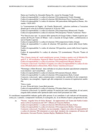 RESPONSABILITÀ E RELAZIONI                            RESPONSABILITÀ E RELAZIONI PER L‟ESPRESSIONE




                Dame aux Camélias by Alexandre Dumas fils ; music by Giuseppe Verdi
                Codice di responsabilità 1 e codice di relazione 230 (compositore) Verdi, Giuseppe
                Codice di responsabilità 3 e codice di relazione 480 (librettista) Piave, Francesco Maria
                Codice di responsabilità 3 e codice di relazione 100 (antecedente bibliografico) Dumas, Ale-
                xandre <1824-1895>
                Le *couronnement de Poppée / de Claudio Monteverdi ; selection conforme a l‟execution
                donnée par le soins de la Schola Cantorum le 24 fevrier 1905
                Codice di responsabilità 1 e codice di relazione 230 (compositore) Monteverdi, Claudio
                Codice di responsabilità 0 e codice di relazione 590 (interprete) *Schola *cantorum <Paris>
                *Far finta di esser sani : le canzoni dello spettacolo di Giorgio Gaber e Sandro Leporini pre-
                sentato dal Piccolo Teatro di Milano / testi e musiche di Giorgio Gaber ; collaborazione ai
                testi di Sandro Luporini
                Codice di responsabilità 1 e codice di relazione 230 (compositore) Gaber, Giorgio
                Codice di responsabilità 3 e codice di relazione 520 (paroliere, autore della lirica) Gaber,
                Giorgio
                Codice di responsabilità 3 e codice di relazione 520 (paroliere, autore della lirica) Luporini,
                Sandro
                Codice di responsabilità 0 e codice di relazione 723 (committente) *Piccolo *Teatro di
                *Milano
                *Per il fausto ritorno de‟ nostri amabilissimi sovrani. Cantata a quattro voci di Michele Ri-
                spoli P. A. All‟eccellentiss. Signora D. Maria Teresa Brangiforte, marchesa di Lucca.
                Codice di responsabilità 1 e codice di relazione 230 (compositore) Rispoli, Michele
                Commento redazionale: Facoltativo il legame con codice di responsabilità 0 e codice di rela-
                zione 280 (dedicatario) a Branciforte, Maria Teresa <marchesa di Lucca>.
                *Hommage à Albert Roussel : deux mélodies et six pieces de piano specialement composées
                à son intention / par Conrad Beck … [et al.]
                Codice di responsabilità 0 e codice di relazione 420 (onorato) Roussel, Albert
                Codice di responsabilità 3 e codice di relazione 230 (compositore) Beck, Conrad
                Commento redazionale: opera commissionata e costituita dai contributi di otto compositori.
                Facoltativi, ma consigliati, i legami agli altri compositori in assenza di registrazioni analiti-
                che.
                *Giro a vuoto
                In nota: Prima del titolo: Laura Betti presenta
                Codice di responsabilità 0 e codice di relazione 570 (altro) Betti, Laura
                Commento redazionale: Lo spartito contiene 18 canzoni per canto e pianoforte, di vari autori,
                eseguite dalla cantante nello spettacolo dallo stesso titolo presentato nel 1960.
Si considerano responsabilità indirette quelle delle persone il cui contributo è solo indicato nel documento,
come p.es. i cantanti, i componenti l‟orchestra, lo scenografo, etc. in un libretto d‟opera o programma di sala.
        es.     *Norma : tragedia lirica di Felice Romani : da rappresentarsi nel Teatro del Nobile Condo-
                minio in Pavia la primavera del 1857 / [Musica di Vincenzo Bellini]
                Codice di responsabilità 1 e codice di relazione 480 (librettista) Romani, Felice
                Codice di responsabilità 3 e codice di relazione 230 (compositore) Bellini, Vincenzo
                Commento redazionale: Facoltativi, ma raccomandati, i legami con codice di responsabilità 0
                e codice di relazione 590 (interprete) ai nomi degli interpreti che compaiono all‟interno del
                documento: Giovanni Picinini, Gaetano Bajlini, Maddalena Pirola, etc.




                                       Guida SBN musica luglio 2011                                          334
 