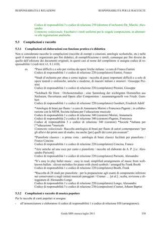 RESPONSABILITÀ E RELAZIONI                                                 RESPONSABILITÀ PER LE RACCOLTE




                  Codice di responsabilità 3 e codice di relazione 250 (direttore d‟orchestra) De_Marchi, Ales-
                  sandro
                  Commento redazionale: Facoltativi i titoli uniformi per le singole composizioni, in alternati-
                  va alle registrazioni analitiche.

5.3     Compilazioni e raccolte

5.3.1     Compilazioni ed elaborazioni con funzione pratica e/o didattica
Non si considerano raccolte le compilazioni (raccolte di esempi o citazioni, antologie scolastiche, etc.) nelle
quali il materiale è organizzato per fini didattici, di esemplificazione e simili, comunque per fini diversi da
quello dell‟edizione dei documenti originali; in questi casi al nome del compilatore si assegna codice di re-
sponsabilità 1 (vedi REICAT, 8.1.4 D).
          es.     *Passi difficili e a solo per violino da opere liriche italiane / a cura di Franco Fantini
                  Codice di responsabilità 1 e codice di relazione 220 (compilatore) Fantini, Franco
                  *Studi d‟orchestra per oboe e corno inglese : raccolta di passi importanti difficili e a solo di
                  opere teatrali e sinfoniche, antiche e moderne, di maestri italiani e stranieri / Giuseppe Pre-
                  stini
                  Codice di responsabilità 1 e codice di relazione 220 (compilatore) Prestini, Giuseppe
                  *Solobuch für Horn : Orchesterstudien : eine Sammlung der wichtigsten Hornstellen aus
                  Sinfonien, Ouverturen und Opern aller Componisten / zusammengestellt von Friedr. Gum-
                  bert
                  Codice di responsabilità 1 e codice di relazione 220 (compilatore) Gumbert, Friedrich Adolf
                  *Antologia di brani per flauto / a cura di Annamaria Morini e Francesca Pagnini ; in collabo-
                  razione con la SIEM, Societa italiana per l‟educazione musicale
                  Codice di responsabilità 1 e codice di relazione 340 (curatore) Morini, Annamaria
                  Codice di responsabilità 2 e codice di relazione 340 (curatore) Pagnini, Francesca
                  Codice di responsabilità 3 e codice di relazione 340 (curatore) *Società *italiana per
                  l‟*educazione *musicale
                  Commento redazionale: Raccolta antologica di brani per flauto di autori contemporanei “per
                  gli allievi dei primi anni di studio, ma anche [per] quelli dei corsi più avanzati”.
                  *Pianoforte classico : a prima vista : antologia di brani classici facilitati per pianoforre /
                  Franco Concina
                  Codice di responsabilità 1 e codice di relazione 220 (compilatore) Concina, Franco
                  *Arie antiche ad una voce per canto e pianoforte / raccolte ed elaborate da A. P. [i.e. Ales-
                  sandro Parisotti]
                  Codice di responsabilità 1 e codice di relazione 220 (compilatore) Parisotti, Alessandro
                  *It‟s easy to play ballet music : easy to read, simplified arrangements of music from well-
                  known ballets : eleven melodies for piano with chord symbols / arranged by Frank Booth
                  Codice di responsabilità 1 e codice di relazione 220 (compilatore) Booth, Frank
                  *Raccolta di 28 studi per pianoforte : per la preparazione agli esami di compimento inferiore
                  nei conservatori e negli istituti musicali pareggiati / Cramer … [et al.] ; scelta, revisione e di-
                  teggiatura di Alessandro Longo
                  Codice di responsabilità 1 e codice di relazione 220 (compilatore) Longo, Alessandro
                  Codice di responsabilità 3 e codice di relazione 230 (compositore) Cramer, Johann Baptist

5.3.2     Compilazioni e raccolte di musica popolare
Per le raccolte di canti popolari si assegna:
-     all‟armonizzatore o elaboratore il codice di responsabilità 1 e codice di relazione 030 (arrangiatore);


                                         Guida SBN musica luglio 2011                                            338
 
