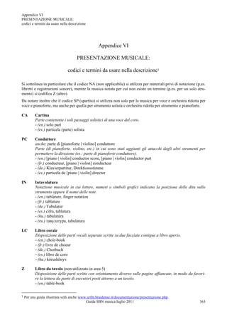 Appendice VI
PRESENTAZIONE MUSICALE:
codici e termini da usare nella descrizione




                                                  Appendice VI

                                     PRESENTAZIONE MUSICALE:

                               codici e termini da usare nella descrizione1

Si sottolinea in particolare che il codice NA (non applicabile) si utilizza per materiali privi di notazione (p.es.
libretti e registrazioni sonore), mentre la musica notata per cui non esiste un termine (p.es. per un solo stru-
mento) si codifica Z (altro).
Da notare inoltre che il codice SP (spartito) si utilizza non solo per la musica per voce e orchestra ridotta per
voce e pianoforte, ma anche per quella per strumento solista e orchestra ridotta per strumento e pianoforte.

CA        Cartina
          Parte contenente i soli passaggi solistici di una voce del coro.
          - (en.) solo part
          - (es.) particela (parte) solista

PC        Conduttore
          anche: parte di [pianoforte | violino] conduttore
          Parte (di pianoforte, violino, etc.) in cui sono stati aggiunti gli attacchi degli altri strumenti per
          permettere la direzione (es.: parte di pianoforte conduttore).
          - (en.) [piano | violin] conductor score, [piano | violin] conductor part
          - (fr.) conducteur, [piano | violon] conducteur
          - (de.) Klavierpartitur, Direktionsstimme
          - (es.) particela de [piano | violín] director

IN        Intavolatura
          Notazione musicale in cui lettere, numeri o simboli grafici indicano la posizione delle dita sullo
          strumento oppure il nome delle note.
          - (en.) tablature, finger notation
          - (fr.) tablature
          - (de.) Tabulatur
          - (es.) cifra, tablatura
          - (hu.) tabulatúra
          - (ru.) тавулатура, tabulatura

LC        Libro corale
          Disposizione delle parti vocali separate scritte su due facciate contigue a libro aperto.
          - (en.) choir-book
          - (fr.) livre de choeur
          - (de.) Chorbuch
          - (es.) libro de coro
          - (hu.) kóruskönyv

Z         Libro da tavolo (non utilizzato in area 5)
          Disposizione delle parti scritte con orientamento diverso sulle pagine affiancate, in modo da favori-
          re la lettura da parte di esecutori posti attorno a un tavolo.
          - (en.) table-book


1   Per una guida illustrata vedi anche www.urfm.braidense.it/documentazione/presentazione.php.
                                           Guida SBN musica luglio 2011                                        363
 
