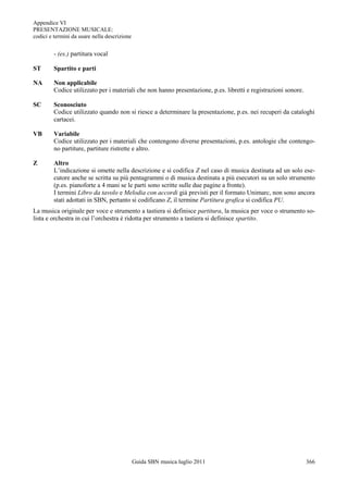 Appendice VI
PRESENTAZIONE MUSICALE:
codici e termini da usare nella descrizione


         - (es.) partitura vocal

ST       Spartito e parti

NA       Non applicabile
         Codice utilizzato per i materiali che non hanno presentazione, p.es. libretti e registrazioni sonore.

SC       Sconosciuto
         Codice utilizzato quando non si riesce a determinare la presentazione, p.es. nei recuperi da cataloghi
         cartacei.

VB       Variabile
         Codice utilizzato per i materiali che contengono diverse presentazioni, p.es. antologie che contengo-
         no partiture, partiture ristrette e altro.

Z        Altro
         L‟indicazione si omette nella descrizione e si codifica Z nel caso di musica destinata ad un solo ese-
         cutore anche se scritta su più pentagrammi o di musica destinata a più esecutori su un solo strumento
         (p.es. pianoforte a 4 mani se le parti sono scritte sulle due pagine a fronte).
         I termini Libro da tavolo e Melodia con accordi già previsti per il formato Unimarc, non sono ancora
         stati adottati in SBN, pertanto si codificano Z, il termine Partitura grafica si codifica PU.
La musica originale per voce e strumento a tastiera si definisce partitura, la musica per voce o strumento so-
lista e orchestra in cui l‟orchestra è ridotta per strumento a tastiera si definisce spartito.




                                              Guida SBN musica luglio 2011                                       366
 