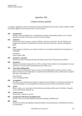 Appendice XIII
CODICI DI RELAZIONE




                                               Appendice XIII

                                       CODICI DI RELAZIONE

La presente Appendice contiene la traduzione italiana delle definizioni dei codici Unimarc adottati in SBN,
con minime aggiunte sull‟uso specifico per le risorse musicali.


360    Acquafortista
       Persona o ente che produce testo o immagini per la stampa sottoponendo metallo, vetro o un‟altra
       superficie all‟acido o all‟azione corrosiva di un‟altra sostanza.
010    Adattatore
       Scrittore che riscrive romanzi o trame per filmati o altri mezzi audiovisivi. Per chi rielabora una
       composizione musicale, usualmente per un diverso mezzo di esecuzione, utilizzare Arrangiatore
       (030).
570    Altro
       Usare quando una relazione o un codice di relazione in un formato nazionale non ha equivalente in
       UNIMARC.
       Amanuense
       Usare Copista (700).
018    Animatore, cartoonist
       Persona che utilizza tecnologie per dare alla propria opera d‟arte l‟illusione del movimento.
020    Annotatore
       Scrittore di annotazioni manoscritte in un libro a stampa. Per lo scrittore di un commentario o di note
       esplicative su un testo usare Commentatore di testo scritto (212).
100    Antecedente bibliografico
       Autore dell‟opera sulla quale l‟opera in esame nel record bibliografico è basata in tutto o in parte.
       Questo codice può essere appropriato in registrazioni di adattamenti, indici, continuazioni e sequel di
       altri autori, concordanze, etc.
       Armonizzatore
       Usare Arrangiatore (030).
030    Arrangiatore
       Chi trascrive una composizione musicale, in genere per uno strumento o un mezzo di esecuzione di-
       verso dall‟originale; in un arrangiamento la sostanza musicale rimane essenzialmente invariata.
040    Artista
       Pittore, scultore, etc., di un‟opera. Si può utilizzare per il pittore delle scene, l‟architetto, il progetti-
       sta di un allestimento effimero, etc.
202    Artista circense
       Persona che si esibisce in un circo.
050    Assegnatario della licenza di pubblicazione
       Persona o ente a cui è stata trasferita una licenza di stampa o pubblicazione.
005    Attore
       Persona che esibisce principalmente capacità di agire in una presentazione o intrattenimento musica-
       le o drammatico.

                                        Guida SBN musica luglio 2011                                               392
 