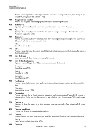 Appendice XIII
CODICI DI RELAZIONE



      Persona o ente responsabile del disegno se non si desiderano codici più specifici, p.es. Designer del
      libro (130), Disegnatore dei caratteri (740).
740   Disegnatore dei caratteri
      Persona che disegna il carattere tipografico utilizzato in un libro particolare.
310   Distributore
      Agente o agenzia che ha diritti esclusivi o condivisi di commercio di un documento.
320   Donatore
      Donatore di un libro al possessore attuale. Un donatore a un possessore precedente è trattato come
      Possessore precedente (390).
909   Doppiatore
      Persona che sostituisce la voce originale di un attore o di un personaggio in un prodotto audiovisivo
      (film, serie televisiva, cartone animato, etc.).
      Editor
      Usare Curatore (340).
650   Editore
      Persona o ente che rende disponibile al pubblico materiale a stampa, spesso testo, ma anche musica a
      stampa, grafica, etc.
595   Ente di ricerca
      L‟ente responsabile della ricerca riportata nel documento.
725   Ente di standardizzazione
      Agenzia responsabile per la pubblicazione o mantenimento di standard.
      Esecutore
      Usare Interprete (590).
      Esperto
      Usare Perito (365).
      Espurgatore
      Usare Censore (190).
380   Falsificatore
      Persona o ente che fabbrica o imita qualcosa di valore o importanza, soprattutto con l‟intento di fro-
      dare.
      Falso autore
      Usare Autore incerto (330).
400   Finanziatore
      Persona o agenzia che ha fornito supporto finanziario per la produzione dell‟opera. Per la persona o
      organizzazione che ha stabilito il contratto per la produzione usare Committente (723). Anche mece-
      nate.
720   Firmatario
      Usare per la firma che appare in un libro senza una presentazione o altra frase indicativa della prove-
      nienza.
450   Firmatario del dono
      Persona che firma la formulazione di donazione.
395   Fondatore
      Persona che crea una serie, una rivista, un periodico o qualsiasi altro genere di risorsa continuativa.
      Fonico
      Usare Tecnico della registrazione (670).
600   Fotografo
                                     Guida SBN musica luglio 2011                                          397
 