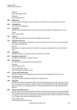 Appendice XIII
CODICI DI RELAZIONE



      Riduttore
      Usare Arrangiatore (030).
      Rilegatore
      Usare Legatore (110).
680   Rubricatore
      Copista o pittore che esegue i titoli e le iniziali con inchiostro rosso o genericamente colorato.
690   Sceneggiatore
      Autore di una sceneggiatura.
632   Scenografo
      Persona responsabile degli aspetti visivi di una produzione, compresi l‟illuminazione e le scene.
      Scriba
      Usare Copista (700).
705   Scultore
      Usare quando il termine più generale Artista (040) non è richiesto.
710   Segretario, portavoce
      Redattore, o altra persona responsabile di esprimere il punto di vista di un ente, come responsabile
      del contenuto intellettuale.
      Sponsor
      Per la persona o organizzazione che ha stabilito il contratto per la produzione usare Committente
      (723).
610   Stampatore
      Stampatore di testi, sia a caratteri mobili sia su lastra (p.es. cliché).
620   Stampatore delle tavole
      Stampatore di illustrazioni o disegni da lastre.
906   Strumentista
      Persona che usa uno strumento per produrre musica.
      Stuntman
      Usare Cascatore (726).
      Tecnico degli effetti sonori
      Usare Personale di produzione (633).
670   Tecnico della registrazione
      Persona che supervisiona gli aspetti tecnici di una sessione di registrazione sonora o visiva.
910   Telecineoperatore
      Chi manovra la macchina da presa (telecamera, cinepresa, etc.)
750   Tipografo
      Persona responsabile primariamente della scelta e della sistemazione dei caratteri utilizzati in un li-
      bro. Se la persona che seleziona e sistema i caratteri è anche responsabile di altri aspetti del design
      grafico di un libro, p.es. Designer del libro (130), possono essere necessari codici per entrambe le
      funzioni.
260   Titolare dei diritti d’autore
      Persona o ente a cui sono stati attribuiti o trasferiti i diritti di copia e legali per il contenuto intellettu-
      ale di un‟opera. Il titolare dei diritti d‟autore, anche se non è necessariamente il creatore dell‟opera,
      ha in genere il diritto esclusivo di beneficiare finanziariamente dalla vendita e dall‟utilizzo dell‟opera
      a cui si applica la protezione di copyright associata.
      Titolare del brevetto
      Usare Detentore del brevetto (587).
                                       Guida SBN musica luglio 2011                                               401
 