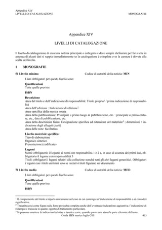 Appendice XIV
LIVELLI DI CATALOGAZIONE                                                                                 MONOGRAFIE




                                                 Appendice XIV

                                    LIVELLI DI CATALOGAZIONE

Il livello di catalogazione di ciascuna notizia principale o collegata si deve sempre dichiarare per far sì che in
assenza di alcuni dati si sappia immediatamente se la catalogazione è completa o se la carenza è dovuta alla
scelta del livello.

1      MONOGRAFIE

51 Livello minimo                                               Codice di autorità della notizia: MIN
        I dati obbligatori per questo livello sono:
        Qualificazioni
        Tutte quelle previste
        ISBN
        Descrizione
        Area del titolo e dell‟indicazione di responsabilità: Titolo proprio1 / prima indicazione di responsabi-
        lità
        Area dell‟edizione : Indicazione di edizione2
        Area specifica della musica notata
        Area della pubblicazione: Principale o primo luogo di pubblicazione, etc. : principale o primo edito-
        re, etc., data di pubblicazione, etc.
        Area della descrizione fisica: Designazione specifica ed estensione del materiale3 ; dimensioni + in-
        dicazione degli allegati (parti)
        Area delle note: facoltativa
        Livello materiale specifico:
        Tipo di elaborazione
        Organico sintetico
        Presentazione (codificato)
        Legami
        Nomi: obbligatorio il legame ai nomi con responsabilità 1 e 2 e, in caso di assenza dei primi due, ob-
        bligatorio il legame con responsabilità 3
        Titoli: obbligatori i legami relativi alla collezione nonché tutti gli altri legami gerarchici. Obbligatori
        i legami con i titoli uniformi solo se i relativi titoli figurano sul documento

71 Livello medio                                                Codice di autorità della notizia: MED
        I dati obbligatori per questo livello sono:
        Qualificazioni
        Tutte quelle previste
        ISBN


1 Il complemento del titolo si riporta unicamente nel caso in cui contenga un‟indicazione di responsabilità o si consideri
significativo.
2 Trascritta così come figura sulla fonte prescelta completa anche dell‟eventuale indicazione aggiuntiva; l‟indicazione di
ristampa si tralascia in quanto oggetto di trattamento particolare.
3 Si possono omettere le indicazioni relative a tavole e carte, quando queste non siano la parte rilevante del testo.
                                             Guida SBN musica luglio 2011                                             403
 