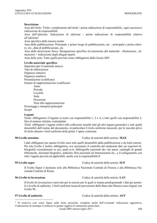 Appendice XIV
LIVELLI DI CATALOGAZIONE                                                                            MONOGRAFIE



        Descrizione
        Area del titolo: Titolo: complemento del titolo / prima indicazione di responsabilità ; ogni successiva
        indicazione di responsabilità
        Area dell‟edizione: Indicazione di edizione / prima indicazione di responsabilità relativa
        all‟edizione1
        Area specifica della musica notata
        Area della pubblicazione: Principale o primo luogo di pubblicazione, etc. : principale o primo edito-
        re, etc., data di pubblicazione, etc.
        Area della descrizione fisica: Designazione specifica ed estensione del materiale : illustrazioni ; di-
        mensioni + indicazione degli allegati (parti)
        Area delle note: Tutte quelle previste come obbligatorie dalla Guida SBN
        Livello materiale specifico:
        Impronta (per il materiale antico)
        Tipo di elaborazione
        Organico sintetico
        Organico analitico
        Presentazione (codificato)
        Genere di rappresentazione (codificato)
                Anno
                Periodo
                Località
                Sede
                Occasione
                Note alla rappresentazione
        Personaggi e interpreti principali
        Incipit
        Legami
        Nomi: obbligatorio il legame ai nomi con responsabilità 1, 2 e 4, e tutti quelli con responsabilità 3,
        fino al numero minimo contemplato
        Titoli: obbligatori i legami relativi alla collezione nonché tutti gli altri legami gerarchici e tutti quelli
        desumibili dall‟esame del documento, in particolare il titolo uniforme musicale; per le raccolte prive
        di titolo almeno i titoli uniformi delle prime 3 opere contenute

90 Livello massimo                                           Codice di autorità della notizia: MAX
        I dati obbligatori per questo livello sono tutti quelli desumibili dalla pubblicazione e da fonti esterne.
        Per tale livello è inoltre obbligatorio, ove necessario il controllo dei medesimi dati sui repertori bi-
        bliografici normalmente in uso, quali p.es. bibliografie nazionali dei vari paesi, cataloghi di grandi
        biblioteche, dizionari biografici, authority files nazionali ed internazionali etc., e il collegamento con
        tutti i legami previsti ed applicabili, anche con le responsabilità 0.

95 Livello super                                             Codice di autorità della notizia: SUP
        Il livello Super è destinato solo alla Biblioteca Nazionale Centrale di Firenze e alla Biblioteca Na-
        zionale Centrale di Roma.

96 Livello in lavorazione                                    Codice di autorità della notizia: LAV
        Il livello In lavorazione è previsto per le notizie per le quali si stanno predisponendo i dati per portar-
        le a livello di authority. I titoli uniformi musicali provenienti dalla Base dati Musica sono migrati con
        livello 96.

97 Livello di authority                                      Codice di autorità della notizia: AUF

1  Si trascrive così come figura sulla fonte prescritta, completa anche dell‟eventuale indicazione aggiuntiva;
l‟indicazione di ristampa si tralascia in quanto oggetto di trattamento particolare.
                                            Guida SBN musica luglio 2011                                  404
 