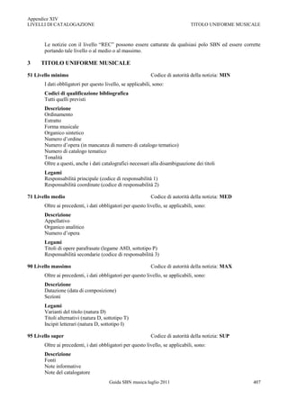 Appendice XIV
LIVELLI DI CATALOGAZIONE                                                        TITOLO UNIFORME MUSICALE



       Le notizie con il livello “REC” possono essere catturate da qualsiasi polo SBN ed essere corrette
       portando tale livello o al medio o al massimo.

3     TITOLO UNIFORME MUSICALE

51 Livello minimo                                           Codice di autorità della notizia: MIN
       I dati obbligatori per questo livello, se applicabili, sono:
       Codici di qualificazione bibliografica
       Tutti quelli previsti
       Descrizione
       Ordinamento
       Estratto
       Forma musicale
       Organico sintetico
       Numero d‟ordine
       Numero d‟opera (in mancanza di numero di catalogo tematico)
       Numero di catalogo tematico
       Tonalità
       Oltre a questi, anche i dati catalografici necessari alla disambiguazione dei titoli
       Legami
       Responsabilità principale (codice di responsabilità 1)
       Responsabilità coordinate (codice di responsabilità 2)

71 Livello medio                                            Codice di autorità della notizia: MED
       Oltre ai precedenti, i dati obbligatori per questo livello, se applicabili, sono:
       Descrizione
       Appellativo
       Organico analitico
       Numero d‟opera
       Legami
       Titoli di opere parafrasate (legame A8D, sottotipo P)
       Responsabilità secondarie (codice di responsabilità 3)

90 Livello massimo                                          Codice di autorità della notizia: MAX
       Oltre ai precedenti, i dati obbligatori per questo livello, se applicabili, sono:
       Descrizione
       Datazione (data di composizione)
       Sezioni
       Legami
       Varianti del titolo (natura D)
       Titoli alternativi (natura D, sottotipo T)
       Incipit letterari (natura D, sottotipo I)

95 Livello super                                            Codice di autorità della notizia: SUP
       Oltre ai precedenti, i dati obbligatori per questo livello, se applicabili, sono:
       Descrizione
       Fonti
       Note informative
       Note del catalogatore
                                       Guida SBN musica luglio 2011                                  407
 