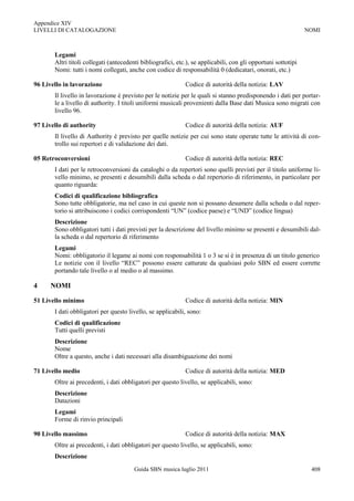 Appendice XIV
LIVELLI DI CATALOGAZIONE                                                                                       NOMI



       Legami
       Altri titoli collegati (antecedenti bibliografici, etc.), se applicabili, con gli opportuni sottotipi
       Nomi: tutti i nomi collegati, anche con codice di responsabilità 0 (dedicatari, onorati, etc.)

96 Livello in lavorazione                                    Codice di autorità della notizia: LAV
       Il livello in lavorazione è previsto per le notizie per le quali si stanno predisponendo i dati per portar-
       le a livello di authority. I titoli uniformi musicali provenienti dalla Base dati Musica sono migrati con
       livello 96.

97 Livello di authority                                      Codice di autorità della notizia: AUF
       Il livello di Authority è previsto per quelle notizie per cui sono state operate tutte le attività di con-
       trollo sui repertori e di validazione dei dati.

05 Retroconversioni                                          Codice di autorità della notizia: REC
       I dati per le retroconversioni da cataloghi o da repertori sono quelli previsti per il titolo uniforme li-
       vello minimo, se presenti e desumibili dalla scheda o dal repertorio di riferimento, in particolare per
       quanto riguarda:
       Codici di qualificazione bibliografica
       Sono tutte obbligatorie, ma nel caso in cui queste non si possano desumere dalla scheda o dal reper-
       torio si attribuiscono i codici corrispondenti “UN” (codice paese) e “UND” (codice lingua)
       Descrizione
       Sono obbligatori tutti i dati previsti per la descrizione del livello minimo se presenti e desumibili dal-
       la scheda o dal repertorio di riferimento
       Legami
       Nomi: obbligatorio il legame ai nomi con responsabilità 1 o 3 se si è in presenza di un titolo generico
       Le notizie con il livello “REC” possono essere catturate da qualsiasi polo SBN ed essere corrette
       portando tale livello o al medio o al massimo.

4     NOMI

51 Livello minimo                                            Codice di autorità della notizia: MIN
       I dati obbligatori per questo livello, se applicabili, sono:
       Codici di qualificazione
       Tutti quelli previsti
       Descrizione
       Nome
       Oltre a questo, anche i dati necessari alla disambiguazione dei nomi

71 Livello medio                                             Codice di autorità della notizia: MED
       Oltre ai precedenti, i dati obbligatori per questo livello, se applicabili, sono:
       Descrizione
       Datazioni
       Legami
       Forme di rinvio principali

90 Livello massimo                                           Codice di autorità della notizia: MAX
       Oltre ai precedenti, i dati obbligatori per questo livello, se applicabili, sono:
       Descrizione
                                        Guida SBN musica luglio 2011                                            408
 