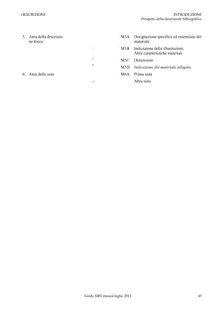 DESCRIZIONE                                                                         INTRODUZIONE
                                                              Prospetto della descrizione bibliografica



5. Area della descrizio-                        M5A       Designazione specifica ed estensione del
   ne fisica                                              materiale
                               :                M5B       Indicazione delle illustrazioni,
                                                          Altre caratteristiche materiali
                               ;
                                                M5C       Dimensioni
                               +
                                                M5D       Indicazione del materiale allegato
6. Area delle note                              M6A       Prima nota
                              .-                          Altra nota




                           Guida SBN musica luglio 2011                                             45
 