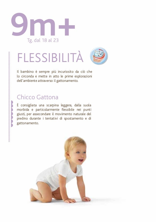 Scegli la scarpina giusta. Scarpine Fisiologiche Chicco