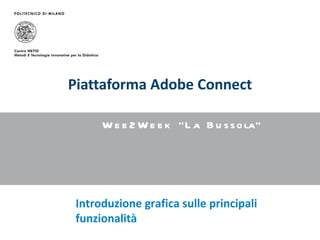 Piattaforma Adobe Connect Introduzione grafica sulle principali funzionalità 