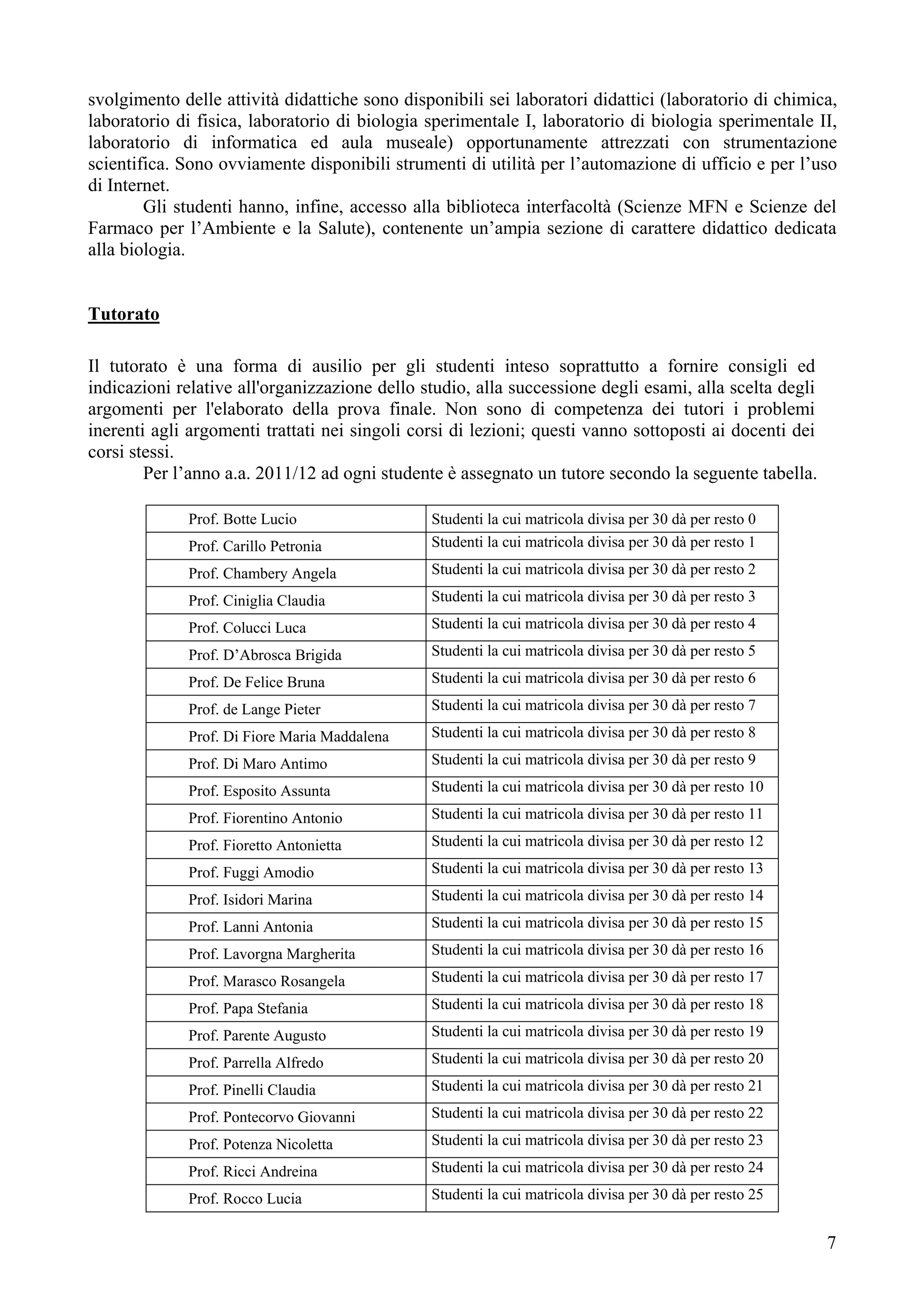 svolgimento delle attività didattiche sono disponibili sei laboratori didattici (laboratorio di chimica,
laboratorio di fisica, laboratorio di biologia sperimentale I, laboratorio di biologia sperimentale II,
laboratorio di informatica ed aula museale) opportunamente attrezzati con strumentazione
scientifica. Sono ovviamente disponibili strumenti di utilità per l’automazione di ufficio e per l’uso
di Internet.
        Gli studenti hanno, infine, accesso alla biblioteca interfacoltà (Scienze MFN e Scienze del
Farmaco per l’Ambiente e la Salute), contenente un’ampia sezione di carattere didattico dedicata
alla biologia.


Tutorato

Il tutorato è una forma di ausilio per gli studenti inteso soprattutto a fornire consigli ed
indicazioni relative all'organizzazione dello studio, alla successione degli esami, alla scelta degli
argomenti per l'elaborato della prova finale. Non sono di competenza dei tutori i problemi
inerenti agli argomenti trattati nei singoli corsi di lezioni; questi vanno sottoposti ai docenti dei
corsi stessi.
        Per l’anno a.a. 2011/12 ad ogni studente è assegnato un tutore secondo la seguente tabella.

             Prof. Botte Lucio                 Studenti la cui matricola divisa per 30 dà per resto 0
             Prof. Carillo Petronia            Studenti la cui matricola divisa per 30 dà per resto 1

             Prof. Chambery Angela             Studenti la cui matricola divisa per 30 dà per resto 2

             Prof. Ciniglia Claudia            Studenti la cui matricola divisa per 30 dà per resto 3

             Prof. Colucci Luca                Studenti la cui matricola divisa per 30 dà per resto 4

             Prof. D’Abrosca Brigida           Studenti la cui matricola divisa per 30 dà per resto 5

             Prof. De Felice Bruna             Studenti la cui matricola divisa per 30 dà per resto 6

             Prof. de Lange Pieter             Studenti la cui matricola divisa per 30 dà per resto 7

             Prof. Di Fiore Maria Maddalena    Studenti la cui matricola divisa per 30 dà per resto 8

             Prof. Di Maro Antimo              Studenti la cui matricola divisa per 30 dà per resto 9

             Prof. Esposito Assunta            Studenti la cui matricola divisa per 30 dà per resto 10

             Prof. Fiorentino Antonio          Studenti la cui matricola divisa per 30 dà per resto 11

             Prof. Fioretto Antonietta         Studenti la cui matricola divisa per 30 dà per resto 12

             Prof. Fuggi Amodio                Studenti la cui matricola divisa per 30 dà per resto 13

             Prof. Isidori Marina              Studenti la cui matricola divisa per 30 dà per resto 14

             Prof. Lanni Antonia               Studenti la cui matricola divisa per 30 dà per resto 15

             Prof. Lavorgna Margherita         Studenti la cui matricola divisa per 30 dà per resto 16

             Prof. Marasco Rosangela           Studenti la cui matricola divisa per 30 dà per resto 17

             Prof. Papa Stefania               Studenti la cui matricola divisa per 30 dà per resto 18

             Prof. Parente Augusto             Studenti la cui matricola divisa per 30 dà per resto 19

             Prof. Parrella Alfredo            Studenti la cui matricola divisa per 30 dà per resto 20

             Prof. Pinelli Claudia             Studenti la cui matricola divisa per 30 dà per resto 21

             Prof. Pontecorvo Giovanni         Studenti la cui matricola divisa per 30 dà per resto 22

             Prof. Potenza Nicoletta           Studenti la cui matricola divisa per 30 dà per resto 23

             Prof. Ricci Andreina              Studenti la cui matricola divisa per 30 dà per resto 24

             Prof. Rocco Lucia                 Studenti la cui matricola divisa per 30 dà per resto 25


                                                                                                         7
 