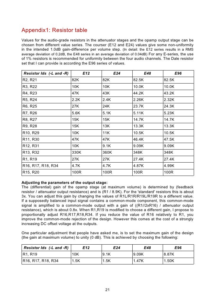K%26k pure xlr preamp user manual