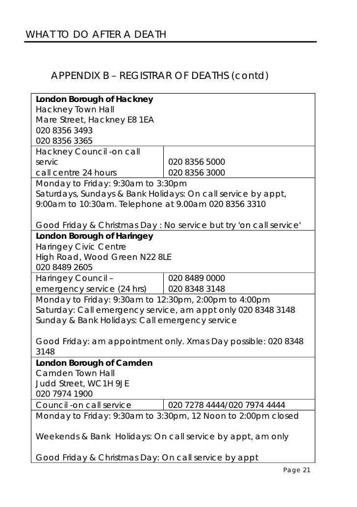 Guide What to do after a Death