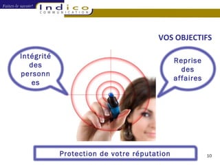 VOS OBJECTIFS Reprise des affaires Intégrité des personnes Protection de votre réputation 