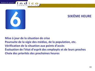 SIXIÈME HEURE Mise à jour de la situation de crise Poursuite de la vigie des médias, de la population, etc. Vérification de la situation aux points d’accès Évaluation de l’état  d’ esprit des employés et de leurs proches Choix des priorités des prochaines heures 