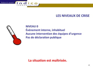 LES NIVEAUX DE CRISE NIVEAU 0 Événement interne, inhabituel Aucune intervention des équipes d’urgence Pas de déclaration publique La situation est maîtrisée. 