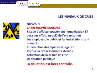 LES NIVEAUX DE CRISE NIVEAU 4 CATASTROPHE MAJEURE Risque d’affecter gravement l’organisation ET aura des effets au-delà de l’organisation Les employés, le public et les installations sont menacés. Intervention des équipes d’urgence Recours à des ressources externes Activation de la cellule de crise Déclaration publique La situation est hors contrôle. 