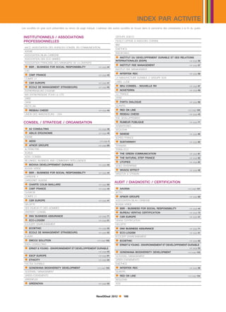 INDEX PAR ACTIVITE
Les sociétés en gras sont présentées au renvoi de page indiqué. L’adresse des autres sociétés se trouve dans le panorama des prestataires à la fin du guide.


 INSTITUTIONNELS / ASSOCIATIONS                                                  GROUPE AGECO

 PROFESSIONNELLES                                                                HUGLO LEPAGE  ASSOCIES CONSEIL
                                                                                 IBM
  AACC (ASSOCIATION DES AGENCES-CONSEIL EN COMMUNICATION)
                                                                                 IDETHICS
  ADEME
                                                                                 IMAGIN’ABLE
  ASSOCIATION BILAN CARBONE
  ASSOCIATION DES ECO MAIRES
                                                                                   INSTITUT DU DEVELOPPEMENT DURABLE ET DES RELATIONS
                                                                                 INTERNATIONALES (IDDRI)                           voir page 56
  ASSOCIATION FRANCAISE DES MANAGERS DE LA DIVERSITE
   BSR - BUSINESS FOR SOCIAL RESPONSIBILITY                      voir page 44
                                                                                  INSTITUT RSE MANAGEMENT                                       voir page 57
                                                                                 INSTITUT RSE MANAGEMENT
                                                                                  INTERTEK RDC
  C3D
   CIWF FRANCE                                                   voir page 45
                                                                                 LA MANUFACTURE DURABLE // GROUPE SOS
                                                                                                                                                 voir page 58

  COMITE 21
   CSR EUROPE                                                                   LABEL LUCIE
                                                                                  MHJ CONSEIL - NOUVELLE RH
                                                                  voir page 41

   ECOLE DE MANAGEMENT STRASBOURG                                                                                                               voir page 97

                                                                                  NOVETERRA
                                                                  voir page 92
  ENTREPRENEURS D’AVENIR                                                                                                                         voir page 59

  IMS ENTREPRENDRE POUR LA CITE                                                  O2 FRANCE
                                                                                 ORSE
                                                                                  PARTA DIALOGUE
  OREE
  ORSE                                                                                                                                           voir page 98

  RECYLUM                                                                        QUANTIS
   RESEAU CHEDD                                                                  RED ON LINE                                                  voir page 104

                                                                                  RESEAU CHEDD
                                                                  voir page 43
  UNION DES ANNONCEURS - UDA                                                                                                                     voir page 43
                                                                                 RSE DEVELOPPEMENT
 CONSEIL / STRATEGIE / ORGANISATION                                               RUMEUR PUBLIQUE                                               voir page 77


   A2 CONSULTING
                                                                                 SEMAPHORES
                                                                  voir page 48

   ABILIS ERGONOMIE
                                                                                 SEQUOVIA
                                                                  voir page 49    SIDIESE                                                       voir page 85
  ADEME
   AEDD
                                                                                 SOFIES FRANCE
                                                                   voir page 4    SUSTAINWAY
   AFNOR GROUPE
                                                                                                                                                 voir page 60
                                                                  voir page 69   TENNAXIA
  ALTERACTIVE                                                                    TERRA ECO
  AUXILIA                                                                         THE GREEN COMMUNICATION                                       voir page 61
  AZAO CONSEIL                                                                    THE NATURAL STEP FRANCE                                       voir page 62
  BE-LINKED, BUSINESS AND COMMUNITY INTELLIGENCE
   BIOVIVA DEVELOPPEMENT DURABLE                                 voir page 50
                                                                                  UTOPIES                                                       voir page 63
                                                                                 VIGEO ENTERPRISE
  BOSSA VERDE
   BSR - BUSINESS FOR SOCIAL RESPONSIBILITY                      voir page 44
                                                                                  WHAOU EFFECT                                                  voir page 46
                                                                                 WINSTON  STRAWN
  CARBONE 4
  CARGONET SUSCM
   CHARTE COLIN MAILLARD                                         voir page 95
                                                                                 AUDIT / DIAGNOSTIC / CERTIFICATION
   CIWF FRANCE                                                   voir page 45    AAVANA                                                       voir page 101
  CLEVEOR                                                                        ACT21
  COMITE 21                                                                       AFNOR GROUPE
   CSR EUROPE
                                                                                                                                                 voir page 69
                                                                  voir page 41   ASSOCIATION BILAN CARBONE
  DELOITTE                                                                       BOSSA VERDE
  DES ENJEUX ET DES HOMMES                                                        BSR - BUSINESS FOR SOCIAL RESPONSIBILITY                      voir page 44
  DIVERSITY CONSEIL                                                               BUREAU VERITAS CERTIFICATION
   DNV BUSINESS ASSURANCE
                                                                                                                                                 voir page 72
                                                                  voir page 71    CSR EUROPE
   ECO-LOGISM
                                                                                                                                                 voir page 41
                                                                  voir page 51   DEKRA CERTIFICATION
  ECOCERT ENVIRONNEMENT                                                          DELOITTE
   ECOETHIC                                                      voir page 52    DNV BUSINESS ASSURANCE
   ECOLE DE MANAGEMENT STRASBOURG
                                                                                                                                                 voir page 71
                                                                  voir page 92    ECO-LOGISM                                                    voir page 51
  ELIADIS                                                                        ECOCERT ENVIRONNEMENT
   EMCO2 SOLUTION                                               voir page 102    ECOETHIC                                                      voir page 52
  ENEA CONSULTING                                                                 ERNST  YOUNG - ENVIRONNEMENT ET DEVELOPPEMENT DURABLE
   ERNST  YOUNG - ENVIRONNEMENT ET DEVELOPPEMENT DURABLE                                                                                       voir page 53
                                                                  voir page 53    GONDWANA BIODIVERSITY DEVELOPMENT
   ESCP EUROPE
                                                                                                                                                voir page 103
                                                                  voir page 91   GOODWILL MANAGEMENT
   ETHICITY                                                      voir page 54   GREEN EVENEMENTS
  FACTEA DURABLE                                                                 IDETHICS
   GONDWANA BIODIVERSITY DEVELOPMENT                            voir page 103    INTERTEK RDC                                                  voir page 58
  GOODWILL MANAGEMENT                                                            QUANTIS
  GREEN EVENEMENTS                                                                RED ON LINE                                                  voir page 104
  GREENFLEX                                                                      SEQUOVIA
   GREENOVIA                                                     voir page 55   SGS




                                                                NewDDeal 2012          109
 