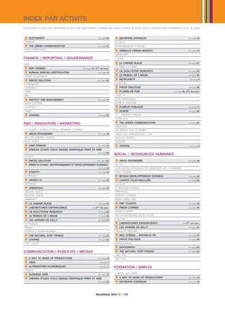 INDEX PAR ACTIVITE
Les sociétés en gras sont présentées au renvoi de page indiqué. L’adresse des autres sociétés se trouve dans le panorama des prestataires à la fin du guide.


 SUSTAINWAY                                                          voir page 60     DECISIONS DURABLES                                         voir page 30
TENNAXIA                                                                              ECOCO
 THE GREEN COMMUNICATION                                             voir page 61    ENTREPRENEURS D’AVENIR
VIGEO ENTERPRISE                                                                       GRIMALDI FORUM MONACO                                      voir page 75
                                                                                      IMPRIM’VERT
FINANCE / REPORTING / GOUVERNANCE                                                     L’USINE

ADIE                                                                                   LA CABANE BLEUE                                            voir page 81

 BNP PARIBAS                                      voir pages 67,   2ème   de couv.
                                                                                      LA TABLE DE CANA
                                                                                       LB QUALITATIVE RESEARCH
 BUREAU VERITAS CERTIFICATION                                        voir page 72
                                                                                       LE RESEAU DE L’IMAGE
                                                                                                                                                   voir page 82

                                                                                                                                                   voir page 83

                                                                                       NEOPLANETE
CREDIT COOPERATIF
 EMCO2 SOLUTION                                                     voir page 102
                                                                                      NOVETHIC
                                                                                                                                                    voir page 6


                                                                                       PARTA DIALOGUE
ETHIFINANCE
                                                                                                                                                   voir page 98

                                                                                       PLUMES DE PUB
GREENFLEX
HSBC                                                                                                                                voir page 84, 3ème de couv.

IBM                                                                                   POINT 44
 INSTITUT RSE MANAGEMENT                                             voir page 57    PURE IMPRESSION
                                                                                      RUMEUR PUBLIQUE
                                                                                       RUMEUR PUBLIQUE
MACIF GESTION
NOVETHIC                                                                                                                                           voir page 77

ORBEO                                                                                  SIDIESE                                                    voir page 85

 UTOPIES                                                             voir page 63    TE - TRAITEUR ETHIQUE
                                                                                      TERRA ECO

RD / INNOVATION / MARKETING                                                           THE GREEN COMMUNICATION                                    voir page 61
                                                                                      TRADETHIC
1R DESIGN - DESIGN ET DEVELOPPEMENT DURABLE
 ABILIS ERGONOMIE
                                                                                      UN BUREAU SUR LA TERRE
                                                                      voir page 49    UNION DES ANNONCEURS - UDA
BIO INTELLIGENCE SERVICE                                                              VALEURS VERTES
BLUE HORSE                                                                            VERTARIS
 CIWF FRANCE                                                         voir page 45     YOUPHIL
 CREAWA STUDIO D’ECO DESIGN GRAPHIQUE PRINT ET WEB
                                                                                                                                                    voir page 8


                                                                      voir page 80
                                                                                      SOCIAL / RESSOURCES HUMAINES
ECOEFF
 EMCO2 SOLUTION                                                     voir page 102     ABILIS ERGONOMIE                                           voir page 49

 ERNST  YOUNG - ENVIRONNEMENT ET DEVELOPPEMENT DURABLE                              ALYZO
                                                                      voir page 53    ASSOCIATION FRANCAISE DES MANAGERS DE LA DIVERSITE
 ETHICITY                                                            voir page 54    AZAO CONSEIL
ETHIKENTET                                                                             BIOVIVA DEVELOPPEMENT DURABLE                              voir page 50
 GINGKO 21                                                           voir page 88     CHARTE COLIN MAILLARD                                      voir page 95
GREENEXT                                                                              CLEVEOR
 GREENOVIA                                                           voir page 55    COMPAGNIE DURABLE
GROUPE AGECO                                                                          DIVERSALIS
INTEGRAL VISION                                                                       DIVERSITY CONSEIL
KAMIKRAFT                                                                             ENEA CONSULTING
 LA CABANE BLEUE                                                     voir page 81     FMF TALENTS                                                voir page 93

 LABORATOIRES EXPANSCIENCE                                  voir 4ème de couv.        FRESH CORNER                                               voir page 96

 LB QUALITATIVE RESEARCH                                             voir page 82    GIVING CORNER
 LE RESEAU DE L’IMAGE                                                voir page 83    IMS ENTREPRENDRE POUR LA CITE

 LES JARDINS DE GALLY                                                                KOEO.NET
                                                                                       LABORATOIRES EXPANSCIENCE
                                                                      voir page 87
                                                                                                                                             voir 4ème de couv.

                                                                                       LES JARDINS DE GALLY
O2 FRANCE
PIMLIKO                                                                                                                                            voir page 87

SCIENCE  ENVIRONNEMENT                                                               MALAKOFF MEDERIC
 THE NATURAL STEP FRANCE                                                              MHJ CONSEIL - NOUVELLE RH                                  voir page 97

                                                                                       PARTA DIALOGUE
                                                                      voir page 62

 UTOPIES                                                             voir page 63                                                                 voir page 98

WATT VALUE                                                                            RESEAU GESAT
                                                                                       SUSTAINWAY                                                 voir page 60

COMMUNICATION / PUBLICITE / MEDIAS                                                     THE NATURAL STEP FRANCE                                    voir page 62


 A WAY TO WAKE UP PRODUCTIONS
                                                                                      UNIS CITE
                                                                      voir page 78

 AEDD
                                                                                      WATT IS IT
                                                                       voir page 4

 ALTERNATIVES ECONOMIQUES                                             voir page 2    FORMATION / EMPLOI
ARESSY
 BUSINESS WIRE                                                                       6 PIEDS SUR TERRE
                                                                                       A WAY TO WAKE UP PRODUCTIONS
                                                                      voir page 79

 CREAWA STUDIO D’ECO DESIGN GRAPHIQUE PRINT ET WEB                                                                                                voir page 78
                                                                      voir page 80     DECISIONS DURABLES                                         voir page 30




                                                                    NewDDeal 2012            110
 