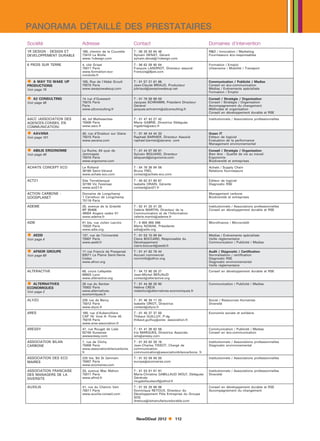 ´     ´
PANORAMA DETAILLE DES PRESTATAIRES
Société                 Adresse                        Contact                                     Domaines d’intervention
1R DESIGN - DESIGN ET   190, chemin de la Couvette     T : 06 20 83 64 46                          RD / Innovation / Marketing

                                                                       
DEVELOPPEMENT DURABLE   73410 La Biolle                Sylvain DENAT, Gérant                       Fournisseurs éco-responsables
                        www.1rdesign.com               sylvain.denat 1rdesign.com

6 PIEDS SUR TERRE       4, cité Griset                 T : 06 62 09 80 64                          Formation / Emploi

                                                               
                        75011 Paris                    François LANDRIOT, Directeur associé        Urbanisme / Mobilité / Transport




                        www.formation-eco-             Francois 6pst.com
                        conduite.fr

   A WAY TO WAKE UP     105, Rue de l’Abbé Groult      T : 01 57 21 61 66                          Communication / Publicité / Medias

                                                               
PRODUCTIONS             75015 Paris                    Jean-Claude BRIAUD, Producteur              Conseil en éco-communication




Voir page 78            www.awaytowakeup.com           jcbriaud awaytowakeup.net                   Médias / Evénements spécialisés
                                                                                                   Formation / Emploi

    A2 CONSULTING       14 rue d’Ouessant              T : 01 78 09 88 00                          Conseil / Stratégie / Organisation
Voir page 48            75015 Paris                    Jacques SCHRAMM, Président Directeur        Conseil / Stratégie / Organisation

                                                                           
                        Paris                          Général                                     Accompagnement du changement
                        www.a2consulting.fr            jacques.schramm a2consulting.fr             Méthodes et organisation
                                                                                                   Conseil en développement durable et RSE

AACC (ASSOCIATION DES   40, bd Malheserbes             T : 01 47 42 27 42                          Institutionnels / Associations professionnelles




                                                               
AGENCES-CONSEIL EN      75008 Paris                    Marie GABRIE, Directrice Déléguée
COMMUNICATION)          www.aacc.fr                    mgabrie aacc.fr

    AAVANA              40, rue d’Oradour sur Glane    T : 01 40 44 44 33                          Green IT

                                                                       
Voir page 101           75015 Paris                    Raphaël BARNIER, Directeur Associé          Editeur de logiciel




                        www.aavana.com                 raphael.barnier aavana. com                 Evaluation de la performance
                                                                                                   Management environnemental

    ABILIS ERGONOMIE    La Ruche, 84 quai de           T : 01 44 07 08 81                          Conseil / Stratégie / Organisation

                                                                   
Voir page 49            Jemmapes                       Sylvain BIQUAND, Directeur                  Bien être - Qualité de vie au travail
                        75010 Paris                    sbiquand ergonome.com                       Ergonomie
                        www.ergonome.com                                                           Biodiversité et entreprises

ACHATS CONCEPT ECO      Le Rolland                     T : 04 76 38 94 08                          Achats / Supply Chain

                                                               
                        38160 Saint-Vérand             Bruno FREL                                  Relations fournisseurs
                        www.achats-eco.com             contact achats-eco.com

ACT21                   Site Terreblanque              T : 05 62 61 80 67                          Editeur de logiciel

                                                               
                        32190 Vic Fezensac             Isabelle ORAIN, Gérante                     Diagnostic RSE
                        www.act21.fr                   contact act21.fr
ACTION CARBONE -        Domaine de Longchamp                                                       Management carbone
GOODPLANET              1 Carrefour de Longchamp                                                   Biodiversité et entreprises
                        75116 Paris
ADEME                   20, avenue de la Grésillé      T : 02 41 20 41 20                          Institutionnels / Associations professionnelles
                        BP 90406                       Valérie MARTIN, Directeur de la             Conseil en développement durable et RSE

                                                                       
                        49004 Angers cedex 01          Communication et de l’Information
                        www.ademe.fr                   valerie.martin ademe.fr
ADIE                    81 bis, rue Julien Lacroix     T : 0 800 800 566                           Microfinance / Microcrédit


                                                          
                        75020 Paris                    Maria NOWAK, Présidente
                        www.adie.org                   adie adie.org
    AEDD                137, rue de l’Université       T : 01 53 10 09 64                          Médias / Evénements spécialisés
Voir page 4             75007 Paris                    Claire BOCCARD, Responsable du              Veille réglementaire



                                                                      
                        www.aedd.fr                    Développement                               Communication / Publicité / Medias
                                                       claire.boccard aedd.fr
    AFNOR GROUPE        11 rue Francis de Pressensé    T : 01 41 62 76 44                          Audit / Diagnostic / Certification

                                                                   
Voir page 69            93571 La Plaine Saint-Denis    Accueil commercial                          Normalisation / certification
                        Cedex                          norminfo afnor.org                          Diagnostic RSE
                        www.afnor.org                                                              Diagnostic environnemental
                                                                                                   Veille réglementaire
ALTERACTIVE             60, cours Lafayette            T : 04 72 60 28 27                          Conseil en développement durable et RSE


                                                              
                        69003 Lyon                     Jean-Michel BERJAUD
                        www.alteractive.org            contact alteractive.org
   ALTERNATIVES         28 rue du Sentier              T : 01 44 88 28 90                          Communication / Publicité / Medias

                                                                   
ECONOMIQUES             75002 Paris                    Hélène CREIX
Voir page 2             www.alternatives-              redaction alternatives-economiques.fr
                        economiques.fr
ALYZO                   235 rue de Bercy               T : 01 46 28 11 20                          Social / Ressources Humaines

                                                               
                        75012 Paris                    Isabelle ORIOT, Directrice                  Diversité
                        www.alyzo.fr                   contact alyzo.fr
ARES                    189, rue d’Aubervilliers       T : 01 40 37 37 00                          Economie sociale et solidaire

                                                                       
                        CAP 18- Voie A- Porte 45       Thibaut GUILLUY, P-dg
                        75018 Paris                    thibaut.guilluy ares- association.fr
                        www.ares-association.fr
ARESSY                  47, rue Rouget de Lisle        T : 01 41 38 82 56                          Communication / Publicité / Medias

                                                          
                        92150 Suresnes                 Iria MARQUES, Directrice Associée           Conseil en éco-communication
                        wwwaressy.com                  ism aressy.com
ASSOCIATION BILAN       7, rue de Clichy               T : 01 83 62 29 16                          Institutionnels / Associations professionnelles
CARBONE                 75009 Paris                    Jean-Charles TISSOT, Chargé de              Diagnostic environnemental

                                                                           
                        www.associationbilancarbone.   communication
                        fr                             communication associationbilancarbone. fr
ASSOCIATION DES ECO
                                                               
                        225 bis, Bd St Germain         T : 01 53 59 58 00                          Institutionnels / Associations professionnelles
MAIRES                  75007 Paris                    europe ecomaires.com
                        www.ecomaires.com
ASSOCIATION FRANCAISE   33, avenue Mac Mahon           T : 01 53 81 81 91                          Institutionnels / Associations professionnelles
DES MANAGERS DE LA      75017 Paris                    Marie-Christine GABILLAUD WOLF, Déléguée    Diversité

                                                                           
DIVERSITE               www.afmd.fr                    Générale
                                                       mcgabillaudwolf afmd.fr
AUXILIA                 41, rue du Chemin Vert         T : 01 55 28 89 86                          Conseil en développement durable et RSE
                        75011 Paris                    Dominique RETOUX, Directeur du              Accompagnement du changement
                        www.auxilia-conseil.com        Développement Pôle Entreprise du Groupe

                                                               
                                                       SOS
                                                       dretoux lamanufacturedurable.com




                                                        NewDDeal 2012              112
 