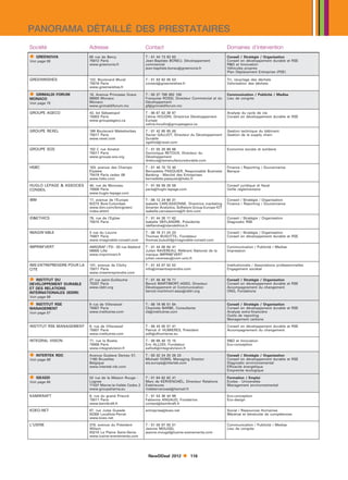 ´     ´
PANORAMA DETAILLE DES PRESTATAIRES


Société                    Adresse                          Contact                                        Domaines d’intervention
    GREENOVIA              65 rue de Bercy                  T : 01 44 73 83 83                             Conseil / Stratégie / Organisation
Voir page 55               75012 Paris                      Jean-Baptiste BONEU, Développement             Conseil en développement durable et RSE

                                                                                      
                           www.greenovia.fr                 commercial                                     RD et Innovation
                                                            jean-baptiste.boneu greenovia.fr               Véhicules propres
                                                                                                           Plan Déplacement Entreprise (PDE)

GREENWISHES
                                                                      
                           122, Boulevard Murat             T : 01 83 62 05 53                             Tri, recyclage des déchets




                           75016 Paris                      contact greenwishes.fr                         Valorisation des déchets
                           www.greenwishes.fr

  GRIMALDI FORUM           10, Avenue Princesse Grace       T : 00 37 799 992 100                          Communication / Publicité / Medias
MONACO                     98000 Monaco                     Françoise ROSSI, Directeur Commercial et du    Lieu de congrès

                                                              
Voir page 75               Monaco                           Développement
                           www.grimaldiforum.mc             gf grimaldiforum.mc

GROUPE AGECO               42, bd Sébastopol                T : 06 67 62 39 97                             Analyse du cycle de vie
                           75003 Paris                      Céline HOUDIN, Directrice Développement        Conseil en développement durable et RSE

                                                                              
                           www.groupeageco.ca               Europe
                                                            celine.houdin groupeageco.ca

GROUPE REXEL               189 Boulevard Malesherbes        T : 01 42 85 85 00                             Gestion technique du bâtiment
                           75017 Paris                      Xavier GALLIOT, Directeur du Développement     Gestion de la supply chain

                                                                      
                           www.rexel.com                    Durable
                                                            xgalliot rexel.com

GROUPE SOS                 102 C rue Amelot                 T : 01 55 28 89 86                             Economie sociale et solidaire
                           75011 Paris                      Dominique RETOUX, Directeur du

                                                                      
                           www.groupe-sos.org               Développement
                                                            dretoux lamanufacturedurable.com

HSBC                       103, avenue des Champs-          T : 01 40 70 70 40                             Finance / Reporting / Gouvernance
                           Elysées                          Bernadette PASQUIER, Responsable Business      Banque

                                                                                      
                           75419 Paris cedex 08             Banking - Marché des Entreprises
                           www.hsbc.com                     bernadette.pasquier hsbc.fr

HUGLO LEPAGE  ASSOCIES
                                                                  
                           40, rue de Monceau               T : 01 56 59 29 59                             Conseil juridique et fiscal
CONSEIL                    75008 Paris                      paris huglo-lepage.com                         Veille réglementaire
                           www.huglo-lepage.com

IBM                        17, avenue de l’Europe           T : 06 12 24 68 31                             Conseil / Stratégie / Organisation
                           92275 Bois-Colombes              Isabelle CARCASSONNE, Directrice marketing     Finance / Reporting / Gouvernance

                                                                                      
                           www.ibm.com/ibm/green/           Smarter Analytics, Software Group Europe IOT
                           index.shtml                      isabelle.carcassonne fr.ibm.com

IDETHICS                  79, rue de l’Eglise              T : 01 44 26 17 62                             Conseil / Stratégie / Organisation

                                                                          
                           75015 Paris                      Isabelle DEFLANDRE, Présidente                 Diagnostic RSE
                                                            ideflandre idandethics.fr

IMAGIN’ABLE                3 rue du Louvre                  T : 06 19 21 24 23                             Conseil / Stratégie / Organisation

                                                                                  
                           75001 Paris                      Thomas BUSUTTIL, Fondateur                     Conseil en développement durable et RSE
                           www.imaginable-conseil.com       thomas.busuttil imaginable-conseil.com

IMPRIM’VERT                AMIGRAF / P2i - 92 rue Abélard   T : 01 44 08 64 41                             Communication / Publicité / Medias
                           59000 Lille                      Julien RAVEREAU, Référent National de la       Impression

                                                                              
                           www.imprimvert.fr                marque IMPRIM’VERT
                                                            julien.ravereau com-unic.fr

IMS ENTREPRENDRE POUR LA
                                                               
                           141, avenue de Clichy            T : 01 43 87 52 52                             Institutionnels / Associations professionnelles




CITE                       75017 Paris                      info imsentreprendre.com                       Engagement sociétal
                           www.imsentreprendre.com

   INSTITUT DU             27 rue saint-Guillaume           T : 01 45 49 76 71                             Conseil / Stratégie / Organisation
DEVELOPPEMENT DURABLE      75337 Paris                      Benoit MARTIMORT-ASSO, Directeur               Conseil en développement durable et RSE

                                                                                          
ET DES RELATIONS           www.iddri.org                    Développement et Communication                 Accompagnement du changement
                                                            benoit.martimort-asso iddri.org                ONG, Fondations



INTERNATIONALES (IDDRI)
Voir page 56

  INSTITUT RSE             9 rue de Villersexel             T : 06 19 86 51 64                             Conseil / Stratégie / Organisation

                                                              
MANAGEMENT                 75007 Paris                      Charlotte BARBE, Consultante                   Conseil en développement durable et RSE
Voir page 57               www.institutrse.com              cb institutrse.com                             Analyse extra-financière
                                                                                                           Outils de reporting
                                                                                                           Management carbone

INSTITUT RSE MANAGEMENT    9, rue de Villersexel            T : 06 43 00 57 41                             Conseil en développement durable et RSE

                                                               
                           75007 Paris                      Patrick d’ HUMIERES, Président                 Accompagnement du changement
                           www.institutrse.com              pdh dhumieres.eu

INTEGRAL VISION            77, rue la Boetie                T : 06 66 48 15 15                             RD et Innovation



                                                                  
                           75008 Paris                      Eric ALLODI, Fondateur                         Eco-conception
                           www.integralvision.fr            eallodi integralvision.fr

    INTERTEK RDC           Avenue Gustave Demey 57,         T : 00 32 24 20 28 23                          Conseil / Stratégie / Organisation

                                                                          
Voir page 58               1160 Bruxelles                   Michaël OOMS, Managing Director                Conseil en développement durable et RSE
                           Belgique                         eis.europe intertek.com                        Diagnostic environnemental




                           www.intertek-rdc.com                                                            Efficacité énergétique
                                                                                                           Empreinte écologique

    ISEADD                 52 rue de la Maison Rouge -      T : 01 64 62 62 41                             Formation / Emploi
Voir page 94               Lognes                           Marc de KERVENOAËL, Directeur Relations        Ecoles - Universités

                                                                              
                           77437 Marne-la-Vallée Cedex 2    Extérieures                                    Management environnemental
                           www.groupehema.eu                mdekervenoael hemail.fr

KAMIKRAFT                  8, rue du grand Prieuré          T : 01 53 38 44 99                             Eco-conception

                                                                      
                           75011 Paris                      Fabienne ANGAUD, Fondatrice                    Eco-design
                           www.kamikraft.fr                 contact kamikraft.fr

KOEO.NET                   87, rue Jules Guesde             entreprise    koeo.net                        Social / Ressources Humaines
                           92300 Levallois-Perret                                                          Mécénat et bénévolat de compétences
                           www.koeo.net

L’USINE                    379, avenue du Président         T : 01 55 87 55 51                             Communication / Publicité / Medias

                                                                              
                           Wilson                           Jeanne MOUGEL                                  Lieu de congrès
                           93210 La Plaine Saint-Denis      jeanne.mougel lusine-evenements.com
                           www.lusine-evenements.com




                                                             NewDDeal 2012                   116
 