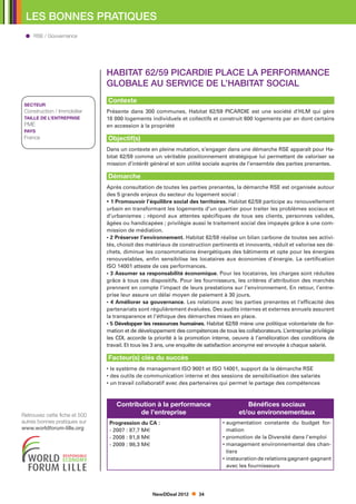 LES BONNES PRATIQUES
     RSE / Gouvernance




                               HABITAT 62/59 PICARDIE place la performance
                               globale au service de l’habitat social
                               Contexte
 SECTEUR
 Construction / Immobilier     Présente dans 300 communes, Habitat 62/59 PICARDIE est une société d’HLM qui gère
 TAILLE DE L’ENTREPRISE        18 000 logements individuels et collectifs et construit 600 logements par an dont certains
 PME                           en accession à la propriété
 PAYS
 France                        Objectif(s)
                               Dans un contexte en pleine mutation, s’engager dans une démarche RSE apparaît pour Ha-
                               bitat 62/59 comme un véritable positionnement stratégique lui permettant de valoriser sa
                               mission d’intérêt général et son utilité sociale auprès de l’ensemble des parties prenantes.

                               Démarche
                               Après consultation de toutes les parties prenantes, la démarche RSE est organisée autour
                               des 5 grands enjeux du secteur du logement social :
                               • 1 Promouvoir l’équilibre social des territoires. Habitat 62/59 participe au renouvellement
                               urbain en transformant les logements d’un quartier pour traiter les problèmes sociaux et
                               d’urbanismes ; répond aux attentes spécifiques de tous ses clients, personnes valides,
                               âgées ou handicapées ; privilégie aussi le traitement social des impayés grâce à une com-
                               mission de médiation.
                               • 2 Préserver l’environnement. Habitat 62/59 réalise un bilan carbone de toutes ses activi-
                               tés, choisit des matériaux de construction pertinents et innovants, réduit et valorise ses dé-
                               chets, diminue les consommations énergétiques des bâtiments et opte pour les énergies
                               renouvelables, enfin sensibilise les locataires aux économies d’énergie. La certification
                               ISO 14001 atteste de ces performances.
                               • 3 Assumer sa responsabilité économique. Pour les locataires, les charges sont réduites
                               grâce à tous ces dispositifs. Pour les fournisseurs, les critères d’attribution des marchés
                               prennent en compte l’impact de leurs prestations sur l’environnement. En retour, l’entre-
                               prise leur assure un délai moyen de paiement à 30 jours.
                               • 4 Améliorer sa gouvernance. Les relations avec les parties prenantes et l’efficacité des
                               partenariats sont régulièrement évaluées. Des audits internes et externes annuels assurent
                               la transparence et l’éthique des démarches mises en place.
                               • 5 Développer les ressources humaines. Habitat 62/59 mène une politique volontariste de for-
                               mation et de développement des compétences de tous les collaborateurs. L’entreprise privilégie
                               les CDI, accorde la priorité à la promotion interne, oeuvre à l’amélioration des conditions de
                               travail. Et tous les 3 ans, une enquête de satisfaction anonyme est envoyée à chaque salarié.

                               Facteur(s) clés du succès
                               • le système de management ISO 9001 et ISO 14001, support da la démarche RSE
                                 
                               • des outils de communication interne et des sessions de sensibilisation des salariés
                               • un travail collaboratif avec des partenaires qui permet le partage des compétences



                                   Contribution à la performance                        Bénéfices sociaux
Retrouvez cette fiche et 500              de l’entreprise                            et/ou environnementaux
autres bonnes pratiques sur     P
                                 rogression du CA :                          •  ugmentation constante du budget for-
                                                                                a
www.worldforum-lille.org        - 2007 : 87,7 M€                                mation
                                - 2008 : 91,8 M€                              • promotion de la Diversité dans l’emploi
                                - 2009 : 98,3 M€                              •  anagement environnemental des chan-
                                                                                m
                                                                                tiers
                                                                              • nstauration de relations gagnant-gagnant
                                                                                i
                                                                                avec les fournisseurs




                                                 NewDDeal 2012       34
 