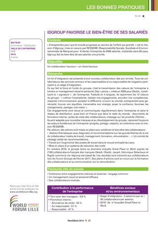 LES BONNES PRATIQUES
                                                                                                                Social




                               IDGROUP favorise le bien-être de ses salariés
                               Contexte
SECTEUR
Commerce / Distribution        « Entreprendre pour que le monde progresse au service de l’enfant qui grandit. » est la mis-
TAILLE DE L’ENTREPRISE         sion d’Idgroup, mise en oeuvre par RESSEME (Responsabilité Sociale, Sociétale et Environ-
PME                            nementale de Marques pour Enfants). Entreprise de 5500 salariés, implantée dans 65 pays,
PAYS                           Idgroup fait du bien-être de ses salariés une priorité.
France
                               Objectif(s)
                               Un collaborateur heureux = un client heureux


                               Démarche
                               Un kit d’intégration est présenté à tout nouveau collaborateur dès son arrivée. Tous les col-
                               laborateurs des services centraux et les responsables et co-responsables de magasins parti-
                               cipent à un stage d’intégration.
                               Ce qui fait la force et l’unité du groupe, c’est la transmission des valeurs de l’entreprise à
                               travers un management visuel et sensoriel. Des « pictos », créés en 2005 pour Okaïdi, consti-
                               tuent la « signature » de l’entreprise. Traduits en 4 langues, ils reprennent les 12 valeurs
                               du groupe : « cultiver l’exemplarité, réaliser nos engagements, accroître nos compétences,
                               respecter l’environnement, accepter la différence, s’ouvrir au monde, entreprendre avec gé-
                               nérosité, trouver son équilibre, transmettre son énergie, poser la confiance, favoriser les
                               changements, partager une vision ».
                               Ces engagements sont vécus et communiqués régulièrement dans l’entreprise et dans le
                               réseau de distribution, aussi bien en France que dans le reste du monde : documents de
                               formation interne, cartes de visite des collaborateurs, message sur les produits (Tshirts)…
                               Ils sont adaptés aux nouvelles marques et au développement du groupe, reprenant toujours
                               les valeurs fondatrices de l’entreprise (progrès, partage, respect), en cohérence avec la mis-
                               sion RESSEME.
                               Par ailleurs, des actions sont mises en place pour améliorer le bien-être des collaborateurs :
                               • Ateliers thématiques avec diagnostic et recommandations sur les grands thèmes de la vie
                               du collaborateur (cadre de travail, management, formation, rémunération …). Un comité de
                               pilotage valide les recommandations.
                               • Travail sur l’ergonomie des postes de travail dans le nouvel entrepôt de Leers
                               • Mise en place d’un système de réduction des mails
                               En octobre 2010, le groupe lance sa première enquête Great Place to Work auprès de
                               2100 collaborateurs français des marques Okaïdi, Obaïbi, Jacadi, Véronique Delachaux et
                               Rigolo comme la vie. Idgroup est classé 9e. Les résultats sont transmis aux collaborateurs
                               lors du Forum Groupe de Février 2011. Des plans d’actions sont en cours sur la formation
                               des collaborateurs et la communication sur la rémunération.


                               Facteur(s) clés du succès
                               • Cohérence entre engagements internes et externes : langage commun
                               • Un management visuel et sensoriel efficace
                               • Des collaborateurs motivés

Retrouvez cette fiche et 500
autres bonnes pratiques sur        Contribution à la performance                        Bénéfices sociaux
www.worldforum-lille.org                  de l’entreprise                            et/ou environnementaux
                                • 
                                  Turn over des managers : 3,6 %              •  tage d’intégration : 4 sessions par an /
                                                                                S
                                • 
                                  Promotion interne :                           30 collaborateurs par session
                                  - 
                                     Animatrice de vente : 63 %               •  010 : 9e à l’enquête Great Place to
                                                                                2
                                  -  responsable : 51 %
                                     Co                                         Work
                                  - 
                                     Responsable : 47 %



                                                 NewDDeal 2012       37
 