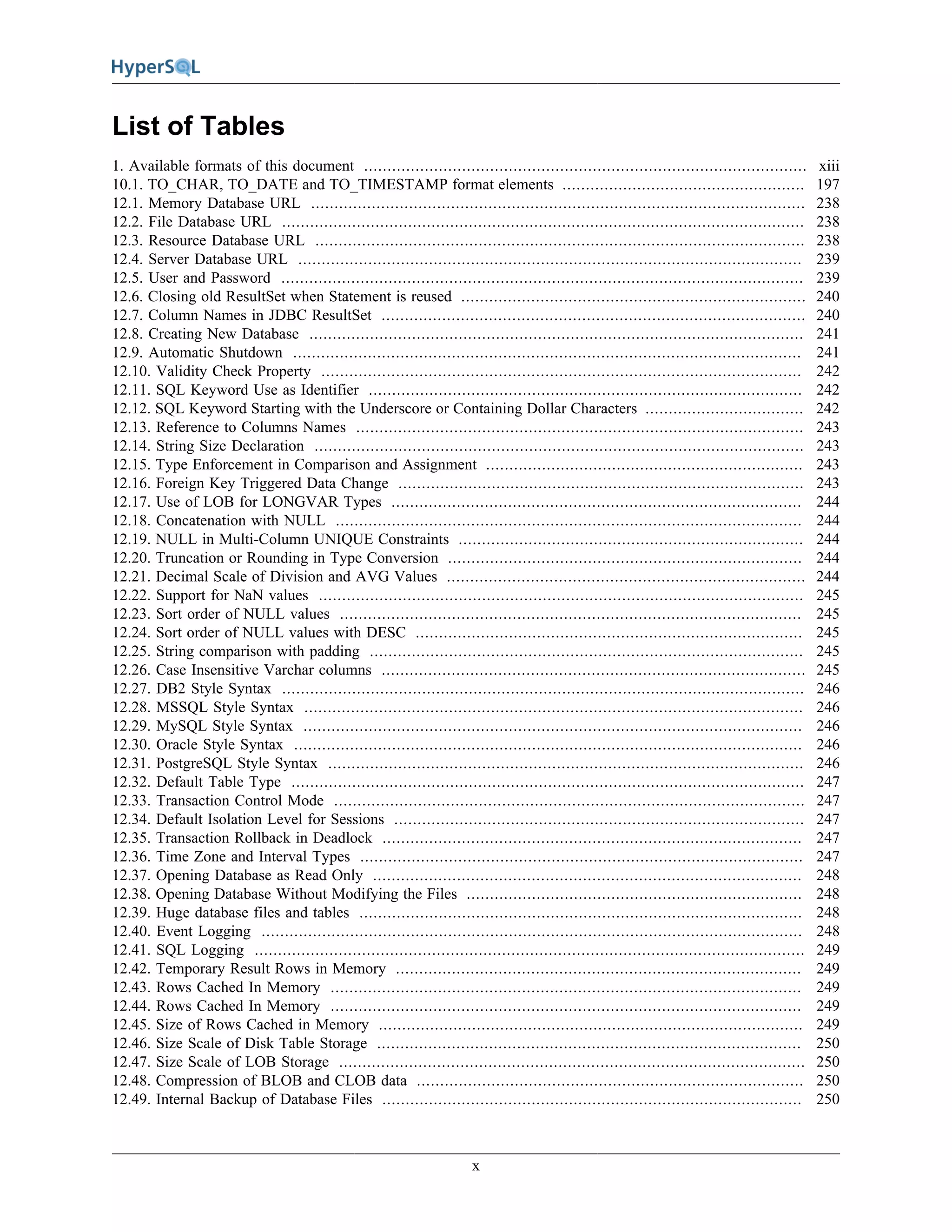 x
List of Tables
1. Available formats of this document ............................................................................................... xiii
10.1. TO_CHAR, TO_DATE and TO_TIMESTAMP format elements .................................................... 197
12.1. Memory Database URL .......................................................................................................... 238
12.2. File Database URL ................................................................................................................ 238
12.3. Resource Database URL ......................................................................................................... 238
12.4. Server Database URL ............................................................................................................ 239
12.5. User and Password ................................................................................................................ 239
12.6. Closing old ResultSet when Statement is reused .......................................................................... 240
12.7. Column Names in JDBC ResultSet ........................................................................................... 240
12.8. Creating New Database .......................................................................................................... 241
12.9. Automatic Shutdown ............................................................................................................. 241
12.10. Validity Check Property ....................................................................................................... 242
12.11. SQL Keyword Use as Identifier ............................................................................................. 242
12.12. SQL Keyword Starting with the Underscore or Containing Dollar Characters .................................. 242
12.13. Reference to Columns Names ................................................................................................ 243
12.14. String Size Declaration ......................................................................................................... 243
12.15. Type Enforcement in Comparison and Assignment .................................................................... 243
12.16. Foreign Key Triggered Data Change ....................................................................................... 243
12.17. Use of LOB for LONGVAR Types ........................................................................................ 244
12.18. Concatenation with NULL .................................................................................................... 244
12.19. NULL in Multi-Column UNIQUE Constraints .......................................................................... 244
12.20. Truncation or Rounding in Type Conversion ............................................................................ 244
12.21. Decimal Scale of Division and AVG Values ............................................................................. 244
12.22. Support for NaN values ........................................................................................................ 245
12.23. Sort order of NULL values ................................................................................................... 245
12.24. Sort order of NULL values with DESC ................................................................................... 245
12.25. String comparison with padding ............................................................................................. 245
12.26. Case Insensitive Varchar columns ........................................................................................... 245
12.27. DB2 Style Syntax ................................................................................................................ 246
12.28. MSSQL Style Syntax ........................................................................................................... 246
12.29. MySQL Style Syntax ........................................................................................................... 246
12.30. Oracle Style Syntax ............................................................................................................. 246
12.31. PostgreSQL Style Syntax ...................................................................................................... 246
12.32. Default Table Type .............................................................................................................. 247
12.33. Transaction Control Mode ..................................................................................................... 247
12.34. Default Isolation Level for Sessions ........................................................................................ 247
12.35. Transaction Rollback in Deadlock .......................................................................................... 247
12.36. Time Zone and Interval Types ............................................................................................... 247
12.37. Opening Database as Read Only ............................................................................................ 248
12.38. Opening Database Without Modifying the Files ........................................................................ 248
12.39. Huge database files and tables ............................................................................................... 248
12.40. Event Logging .................................................................................................................... 248
12.41. SQL Logging ...................................................................................................................... 249
12.42. Temporary Result Rows in Memory ....................................................................................... 249
12.43. Rows Cached In Memory ..................................................................................................... 249
12.44. Rows Cached In Memory ..................................................................................................... 249
12.45. Size of Rows Cached in Memory ........................................................................................... 249
12.46. Size Scale of Disk Table Storage ........................................................................................... 250
12.47. Size Scale of LOB Storage .................................................................................................... 250
12.48. Compression of BLOB and CLOB data ................................................................................... 250
12.49. Internal Backup of Database Files .......................................................................................... 250
 