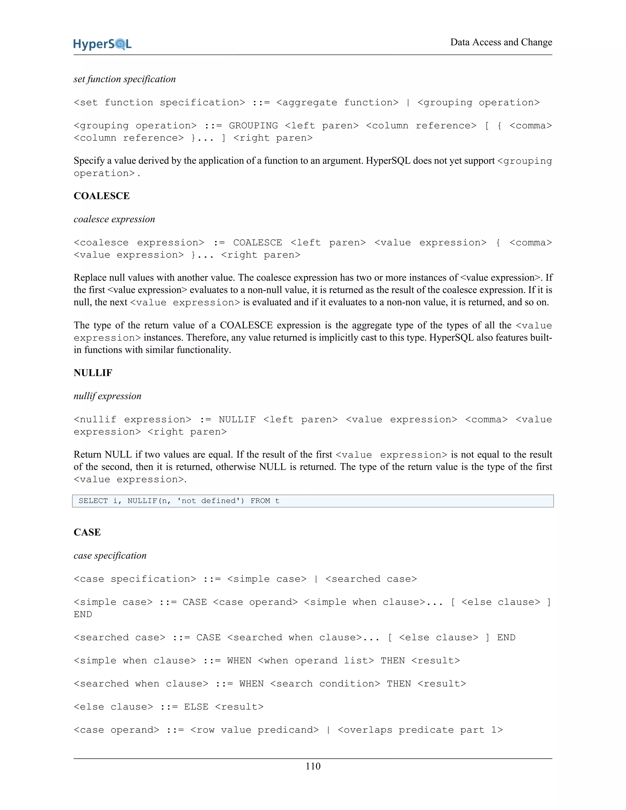Data Access and Change
110
set function specification
<set function specification> ::= <aggregate function> | <grouping operation>
<grouping operation> ::= GROUPING <left paren> <column reference> [ { <comma>
<column reference> }... ] <right paren>
Specify a value derived by the application of a function to an argument. HyperSQL does not yet support <grouping
operation> .
COALESCE
coalesce expression
<coalesce expression> := COALESCE <left paren> <value expression> { <comma>
<value expression> }... <right paren>
Replace null values with another value. The coalesce expression has two or more instances of <value expression>. If
the first <value expression> evaluates to a non-null value, it is returned as the result of the coalesce expression. If it is
null, the next <value expression> is evaluated and if it evaluates to a non-non value, it is returned, and so on.
The type of the return value of a COALESCE expression is the aggregate type of the types of all the <value
expression> instances. Therefore, any value returned is implicitly cast to this type. HyperSQL also features built-
in functions with similar functionality.
NULLIF
nullif expression
<nullif expression> := NULLIF <left paren> <value expression> <comma> <value
expression> <right paren>
Return NULL if two values are equal. If the result of the first <value expression> is not equal to the result
of the second, then it is returned, otherwise NULL is returned. The type of the return value is the type of the first
<value expression>.
SELECT i, NULLIF(n, 'not defined') FROM t
CASE
case specification
<case specification> ::= <simple case> | <searched case>
<simple case> ::= CASE <case operand> <simple when clause>... [ <else clause> ]
END
<searched case> ::= CASE <searched when clause>... [ <else clause> ] END
<simple when clause> ::= WHEN <when operand list> THEN <result>
<searched when clause> ::= WHEN <search condition> THEN <result>
<else clause> ::= ELSE <result>
<case operand> ::= <row value predicand> | <overlaps predicate part 1>
 