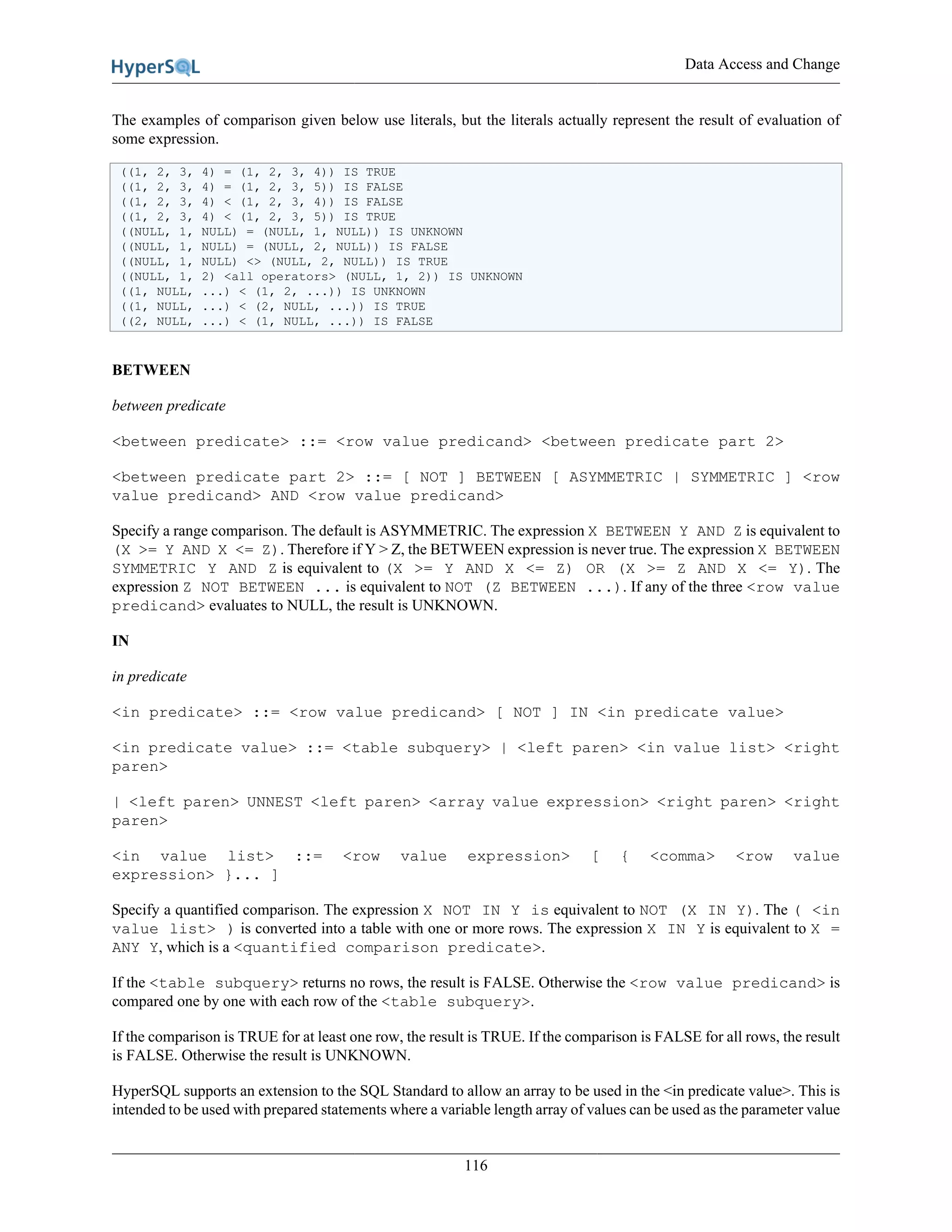 Data Access and Change
116
The examples of comparison given below use literals, but the literals actually represent the result of evaluation of
some expression.
((1, 2, 3, 4) = (1, 2, 3, 4)) IS TRUE
((1, 2, 3, 4) = (1, 2, 3, 5)) IS FALSE
((1, 2, 3, 4) < (1, 2, 3, 4)) IS FALSE
((1, 2, 3, 4) < (1, 2, 3, 5)) IS TRUE
((NULL, 1, NULL) = (NULL, 1, NULL)) IS UNKNOWN
((NULL, 1, NULL) = (NULL, 2, NULL)) IS FALSE
((NULL, 1, NULL) <> (NULL, 2, NULL)) IS TRUE
((NULL, 1, 2) <all operators> (NULL, 1, 2)) IS UNKNOWN
((1, NULL, ...) < (1, 2, ...)) IS UNKNOWN
((1, NULL, ...) < (2, NULL, ...)) IS TRUE
((2, NULL, ...) < (1, NULL, ...)) IS FALSE
BETWEEN
between predicate
<between predicate> ::= <row value predicand> <between predicate part 2>
<between predicate part 2> ::= [ NOT ] BETWEEN [ ASYMMETRIC | SYMMETRIC ] <row
value predicand> AND <row value predicand>
Specify a range comparison. The default is ASYMMETRIC. The expression X BETWEEN Y AND Z is equivalent to
(X >= Y AND X <= Z). Therefore if Y > Z, the BETWEEN expression is never true. The expression X BETWEEN
SYMMETRIC Y AND Z is equivalent to (X >= Y AND X <= Z) OR (X >= Z AND X <= Y). The
expression Z NOT BETWEEN ... is equivalent to NOT (Z BETWEEN ...). If any of the three <row value
predicand> evaluates to NULL, the result is UNKNOWN.
IN
in predicate
<in predicate> ::= <row value predicand> [ NOT ] IN <in predicate value>
<in predicate value> ::= <table subquery> | <left paren> <in value list> <right
paren>
| <left paren> UNNEST <left paren> <array value expression> <right paren> <right
paren>
<in value list> ::= <row value expression> [ { <comma> <row value
expression> }... ]
Specify a quantified comparison. The expression X NOT IN Y is equivalent to NOT (X IN Y). The ( <in
value list> ) is converted into a table with one or more rows. The expression X IN Y is equivalent to X =
ANY Y, which is a <quantified comparison predicate>.
If the <table subquery> returns no rows, the result is FALSE. Otherwise the <row value predicand> is
compared one by one with each row of the <table subquery>.
If the comparison is TRUE for at least one row, the result is TRUE. If the comparison is FALSE for all rows, the result
is FALSE. Otherwise the result is UNKNOWN.
HyperSQL supports an extension to the SQL Standard to allow an array to be used in the <in predicate value>. This is
intended to be used with prepared statements where a variable length array of values can be used as the parameter value
 